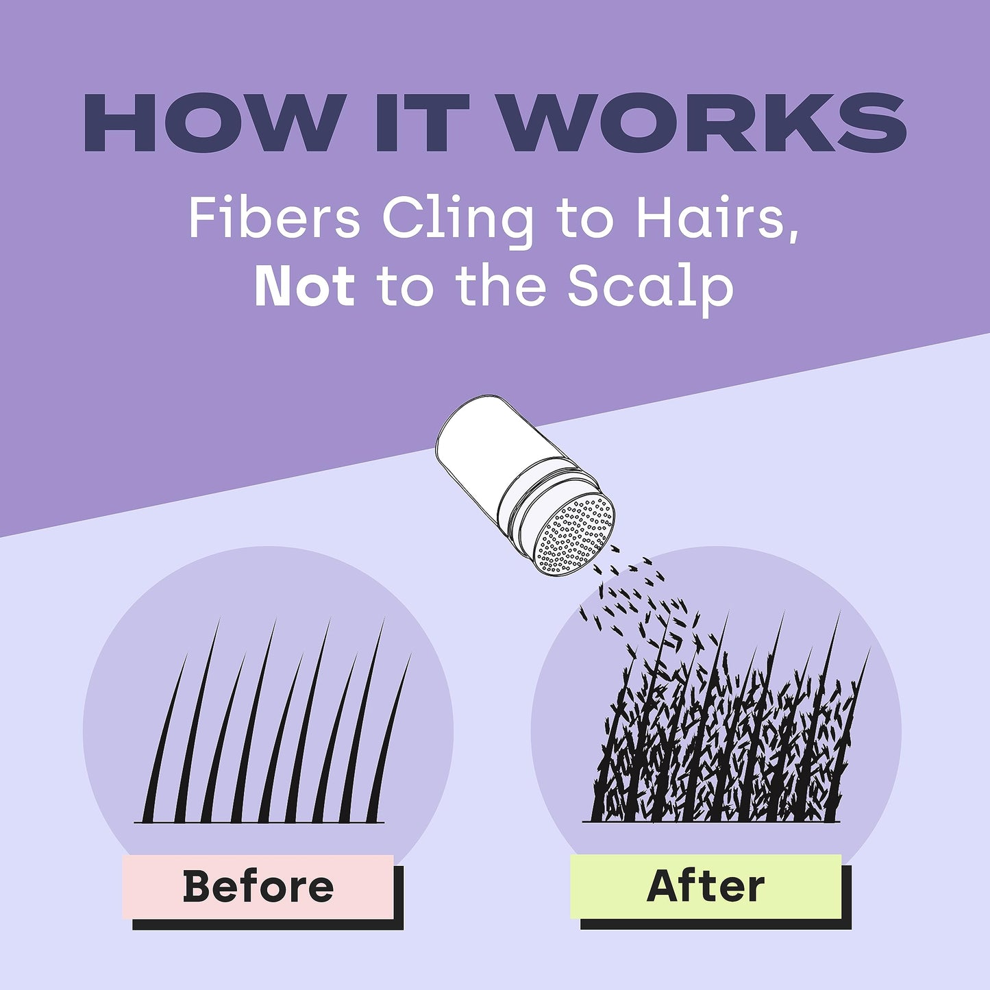 TOPPIK Hair Building Fibers, White, 0.97 oz.