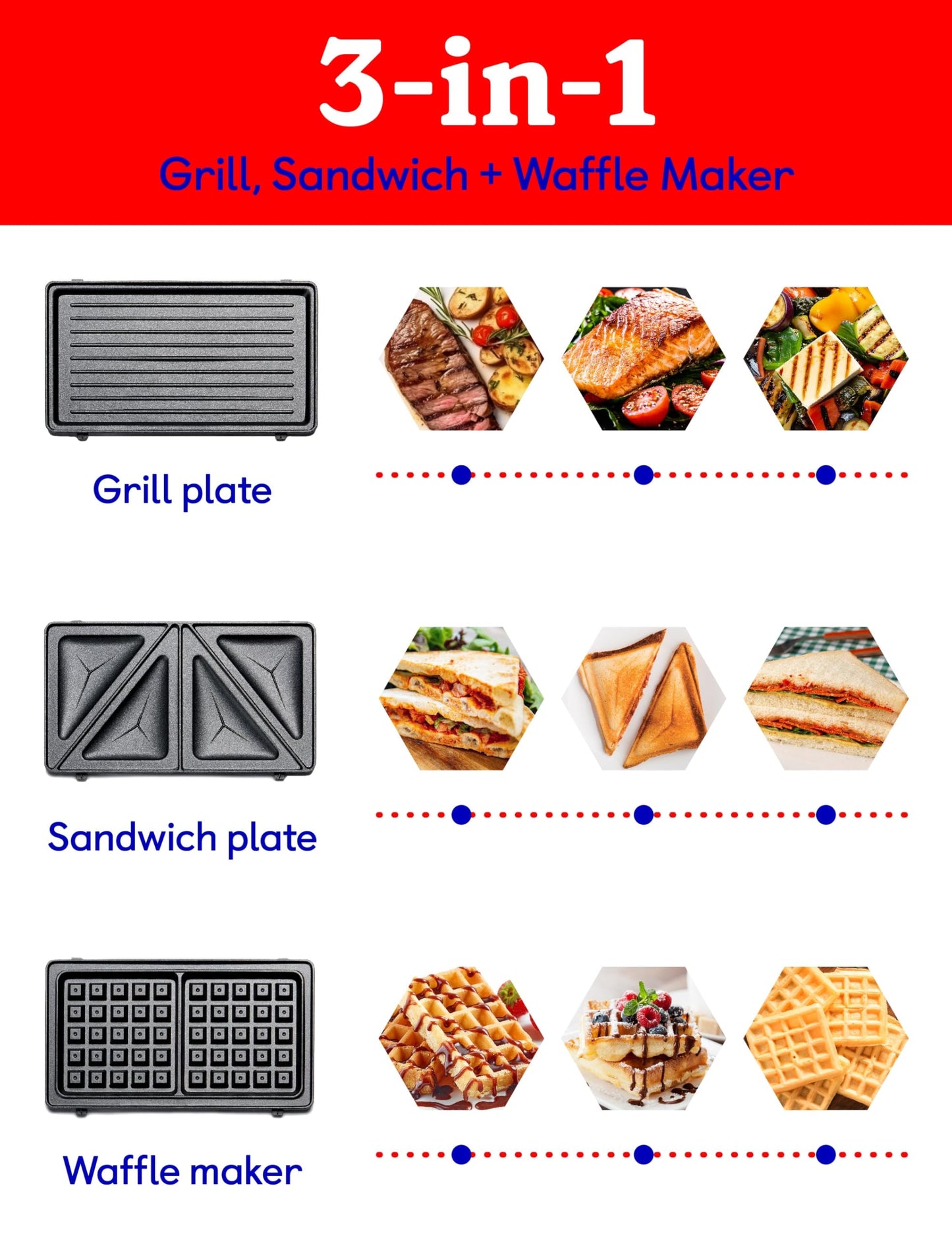 Betty Crocker 3 en 1 - Parrilla para interior, sándwich/Panini Press & Waffle Maker Plus, parrilla eléctrica interior con placas antiadherentes intercambiables, 750 W, BC-4965W, color blanco