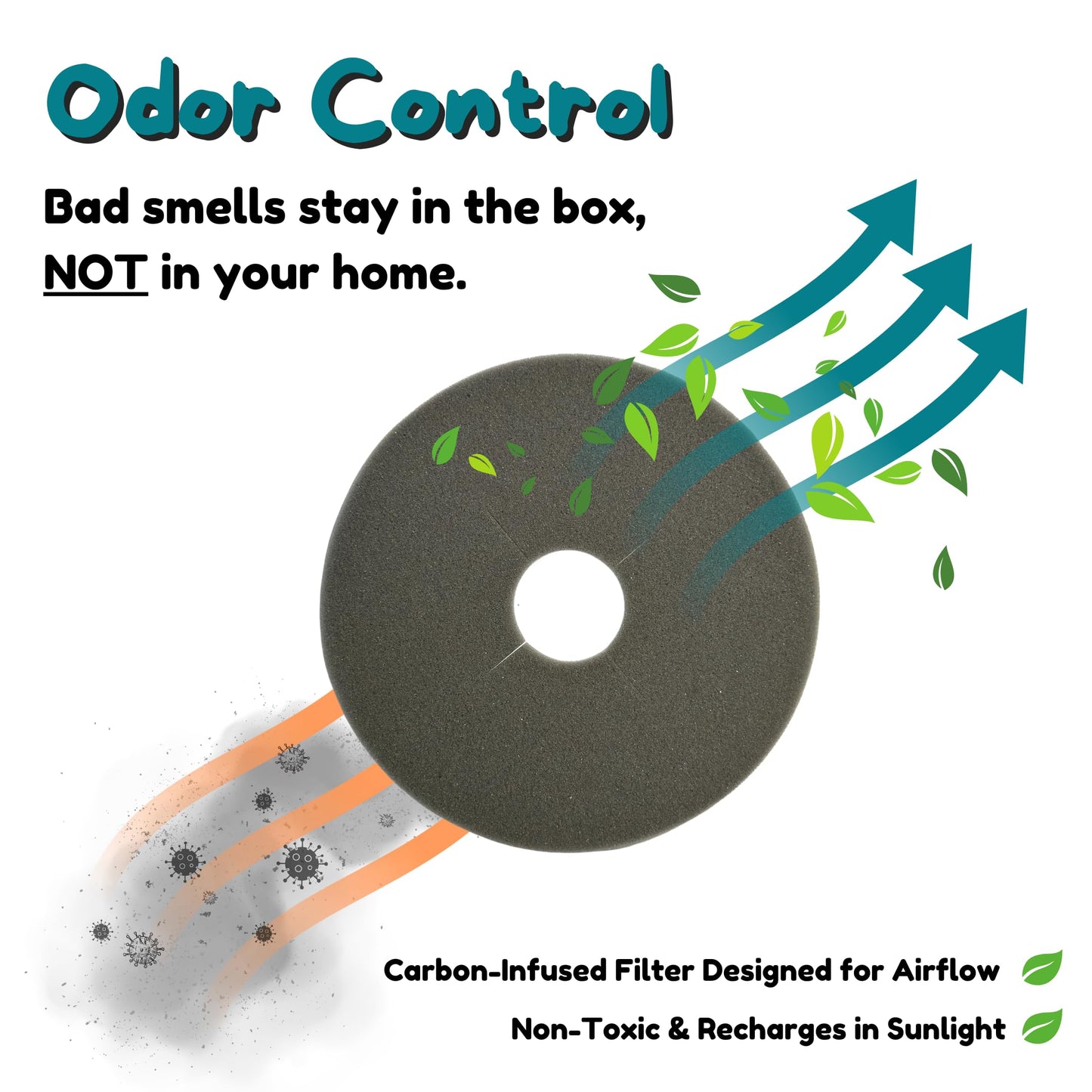 Good Pet Stuff Caja de Arena Oculta