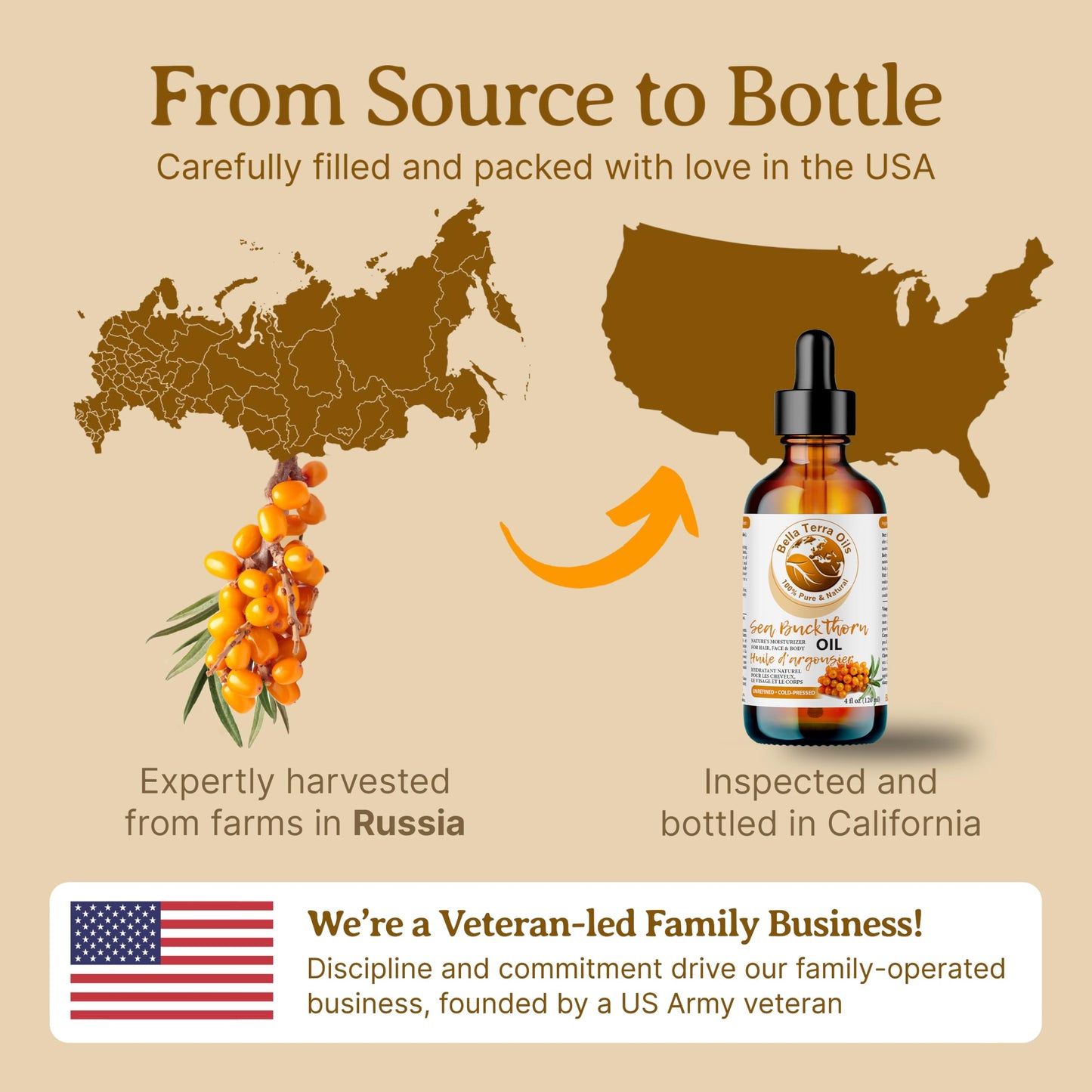 NEW Sea Buckthorn Oil. 4oz. Cold-pressed. Unrefined. Organic. 100% Pure. Non-comedogenic. Hexane-free. Relieves Symptoms of Eczema, Psoriasis, Acne. Natural Moisturizer. For Hair, Skin, Stretch Marks.