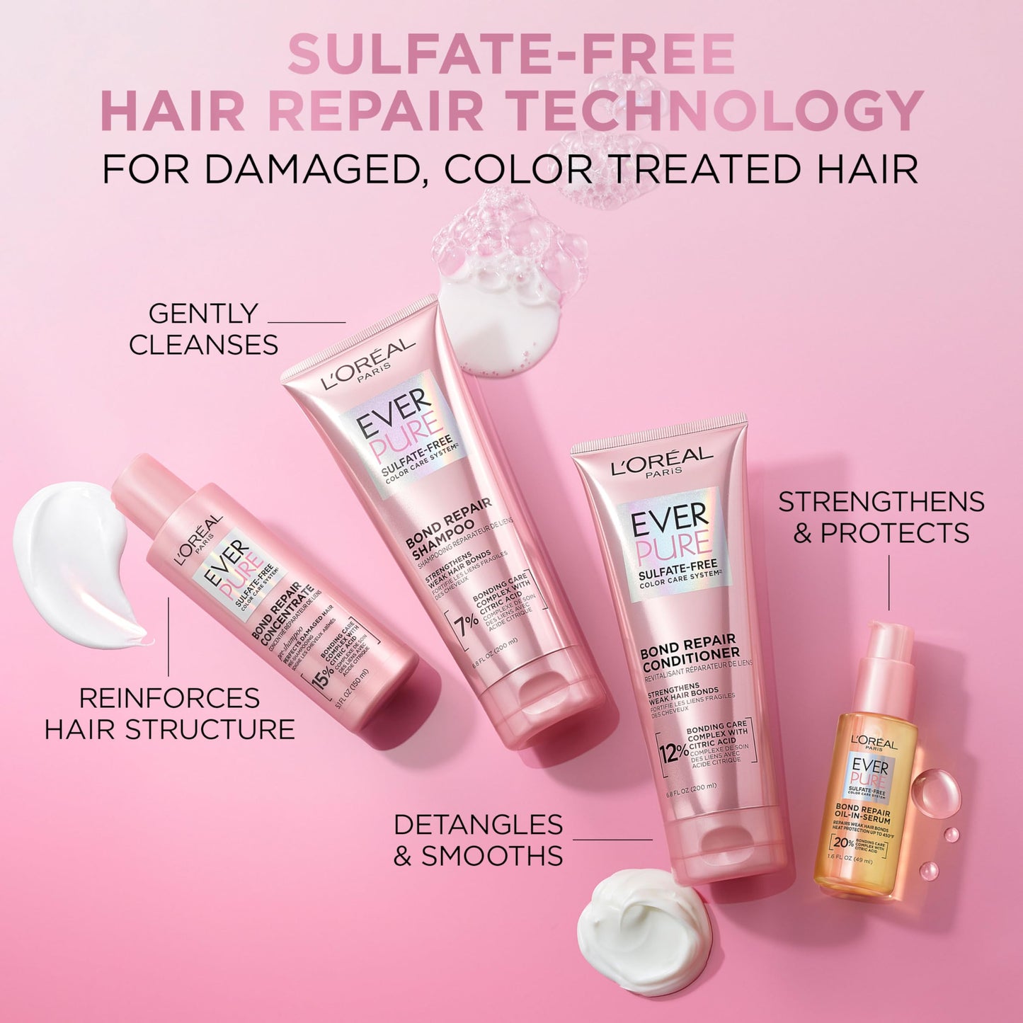 L’Oréal Paris Shampoo con tecnología Bonding Ever Pure Bond Fortalece tu pelo por dentro y por fuera para todo tipo de pelo teñido Sin Sulfatos, 200ml