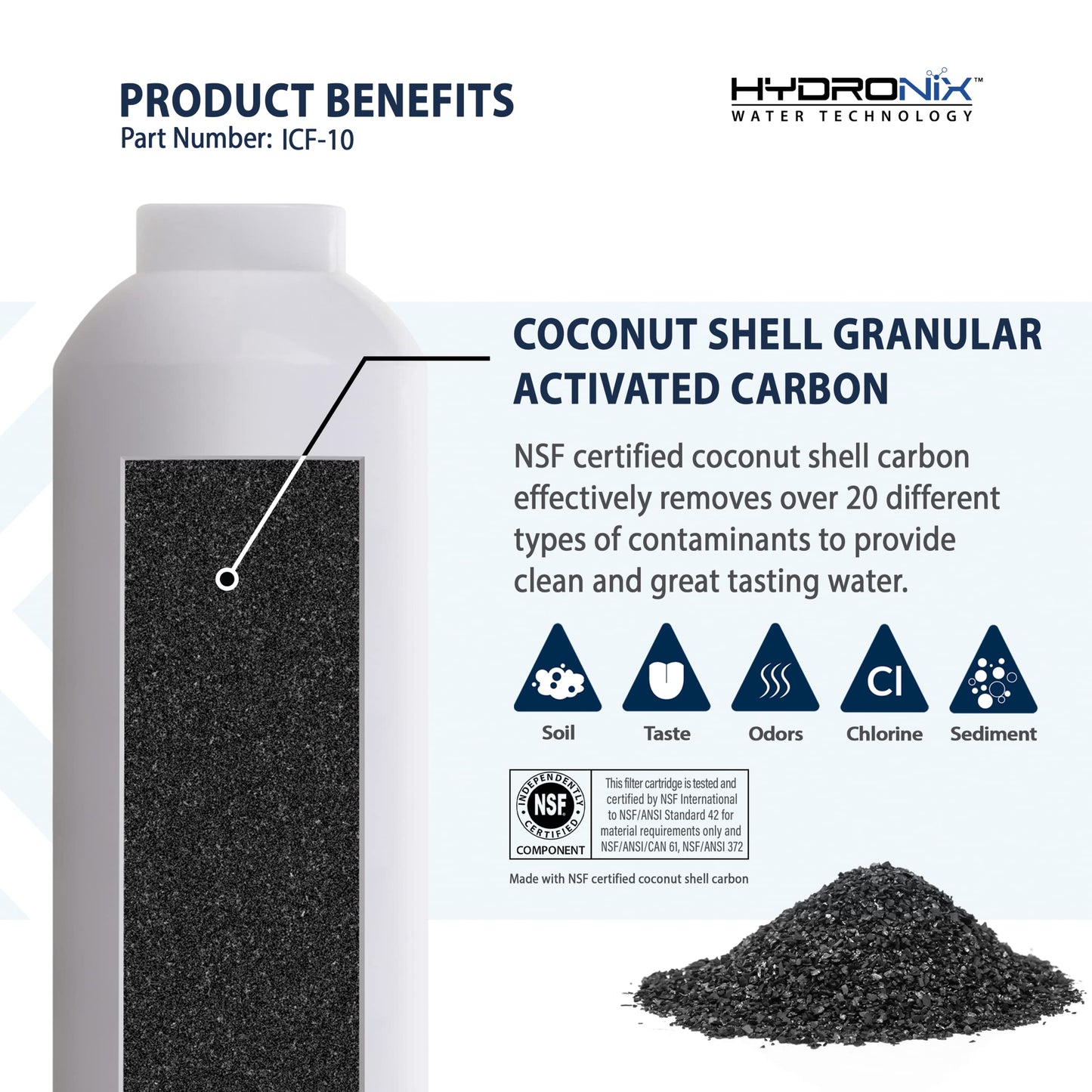 Hydronix ICF-10 Inline Coconut Filter 2000 Gal, 2" OD X 1 0" Length, 1/4" FNPT