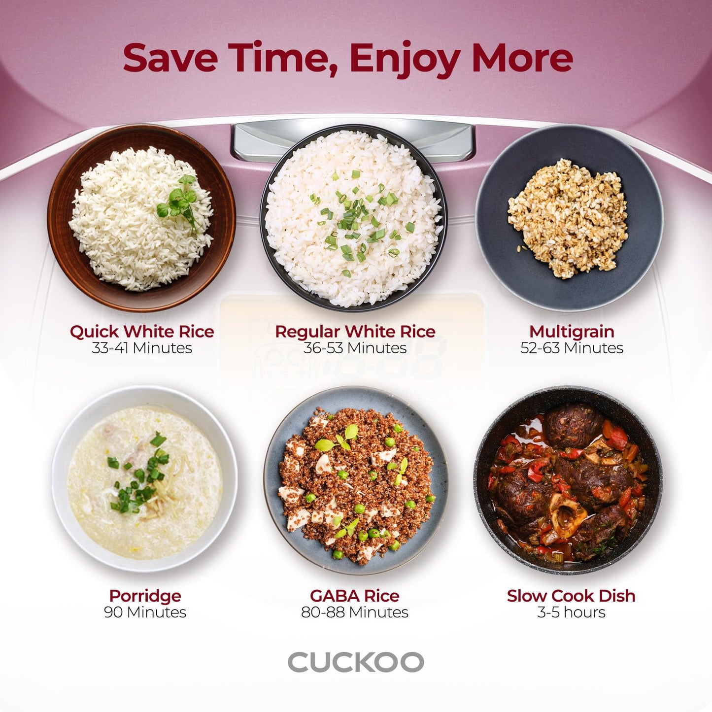 CUCKOO CR-0631F | Arrocera Micom de 6 tazas (sin cocinar) | 8 opciones de menú: arroz blanco, arroz integral y más, olla interior antiadherente, fabricada en Corea | Blanco/Rosa