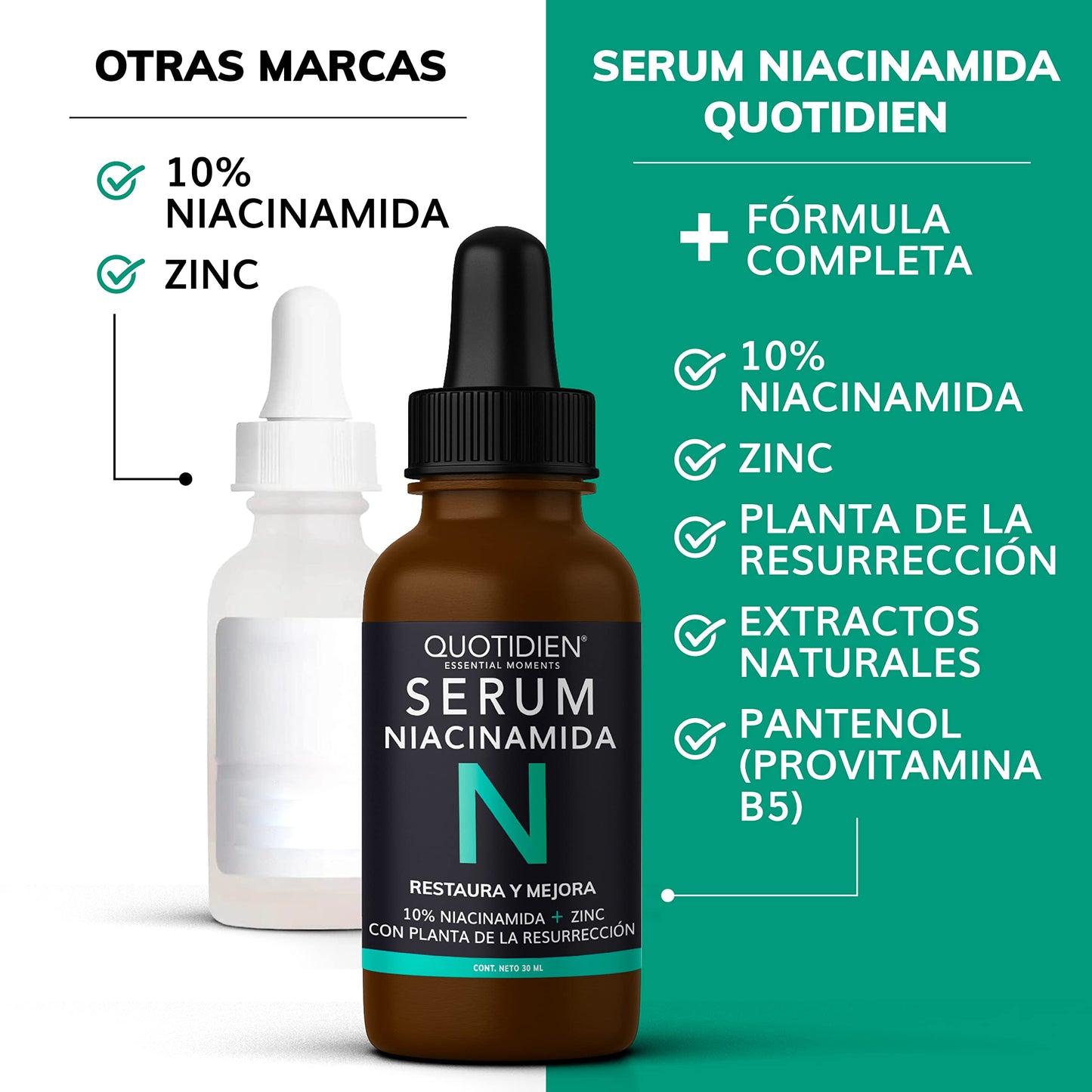 Quotidien | Serum Niacinamida 10% + Zinc + Planta de la Resurrección | Regula la Producción de Grasa | Disminuye Poros e Imperfecciones | Ideal Todo Tipo de Piel | 88% Ingredientes Naturales - 30ml