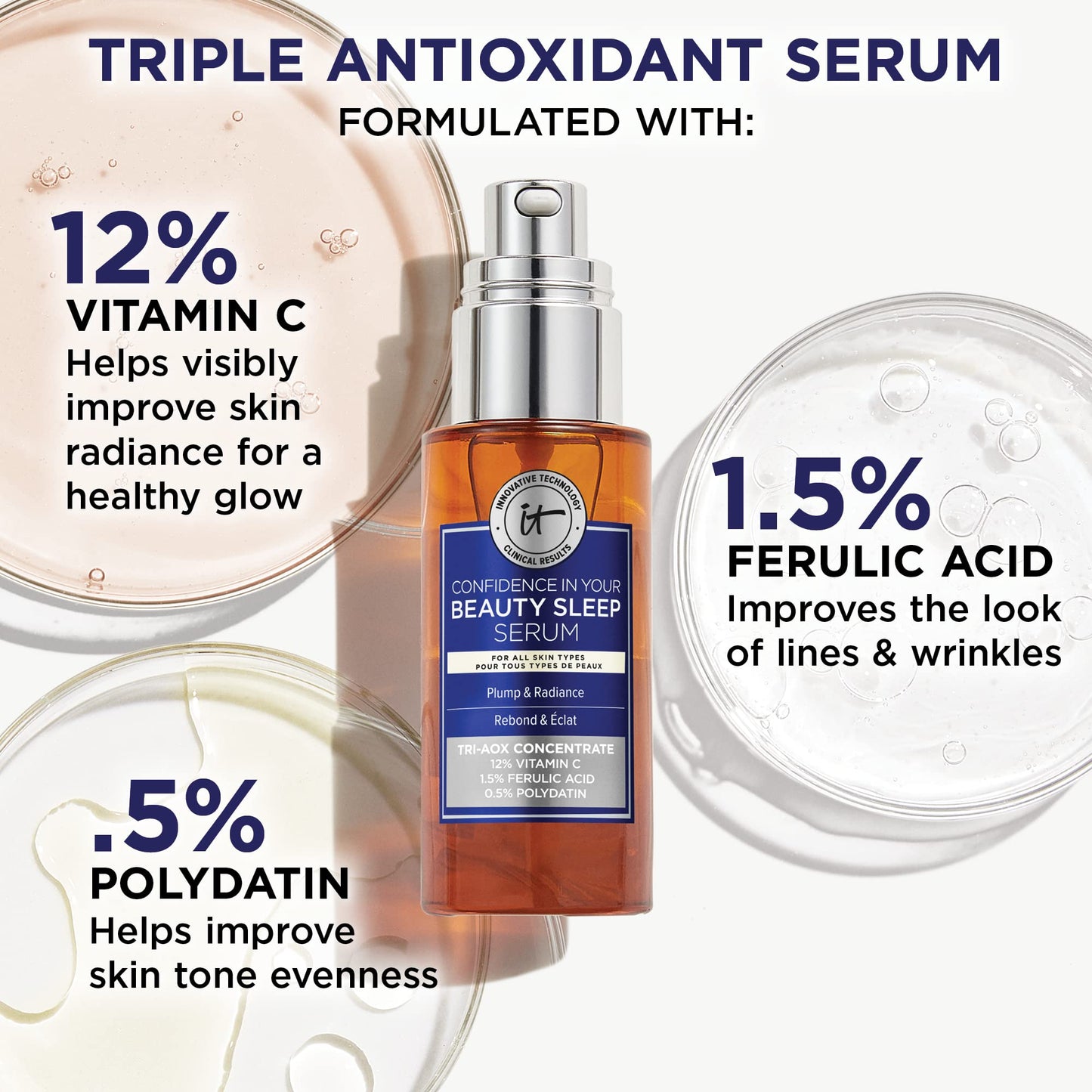 IT Cosmetics Confidence in Your Beauty Sleep Suero Iluminador Triple Antioxidante, Hidratación 24HR, anti-signos de la edad con 12% suero de vitamina C, Todo tipo de piel, 30 ml