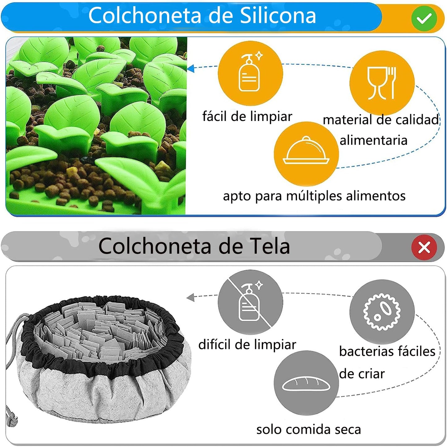 KIWOP Tapete de Silicona para Lamer Perros, Sin BPA, Alfombrilla de Alimentación Lenta para Mascotas con Ventosas, Almohadilla para Lamer, para Aliviar la Reducir el Aburrimiento de Perros y Gatos