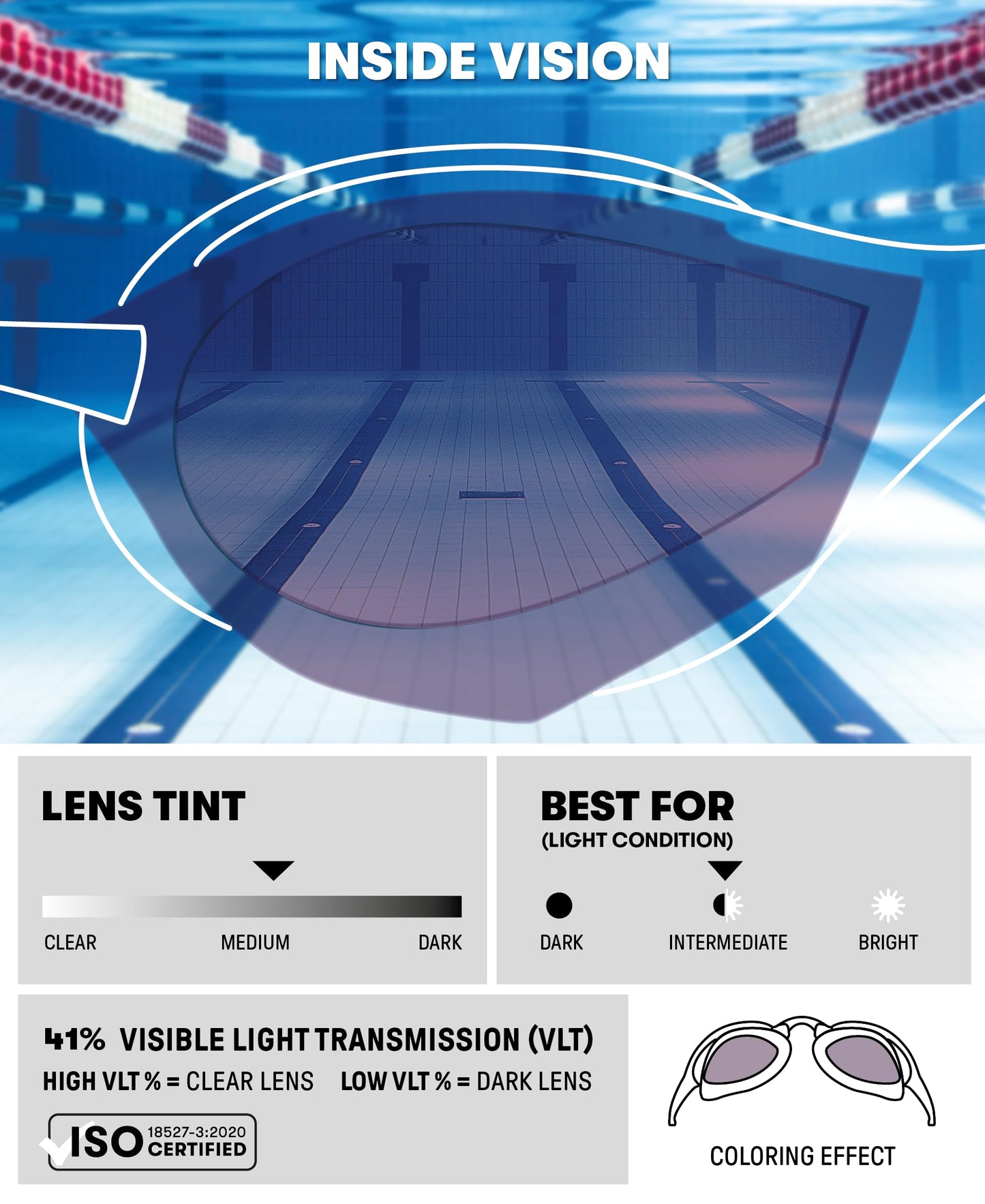 ARENA - anteojos de natación unisex Cobra Ultra Swipe Racing para hombres y mujeres, tecnología antivaho, lente de espejo de policarbonato, violeta/coral