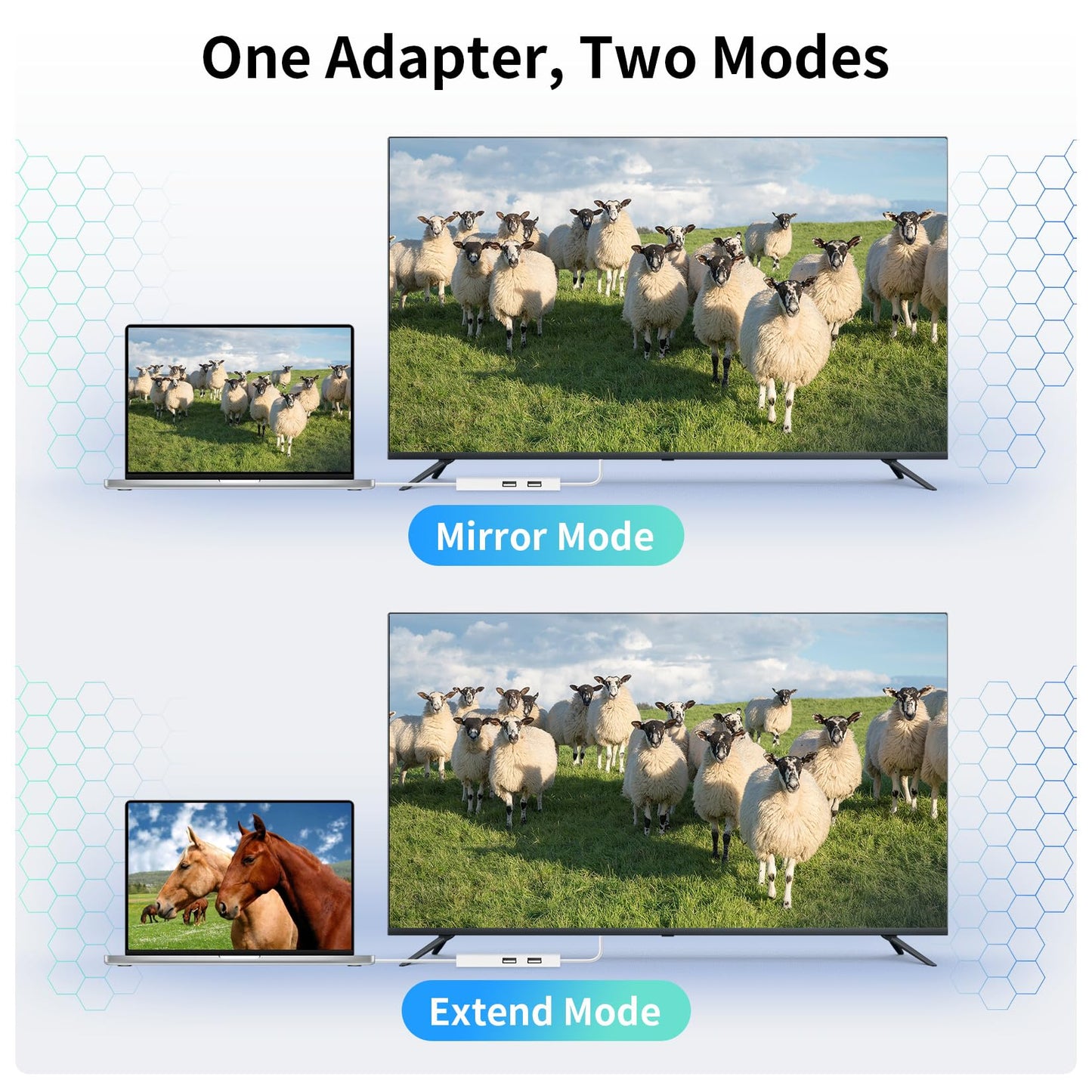 Adaptador USB C a Mini DisplayPort 4K a 60Hz con Puerto de Carga PD de 65 W y 2 Puertos USB 2.0
