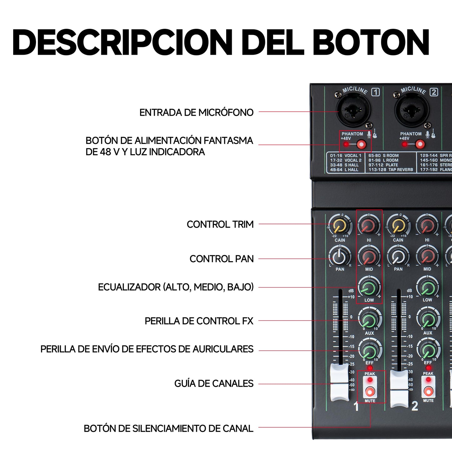 Mezcladora de Audio Rodeosonido Df4n Profesional con USB y Bluetooth
