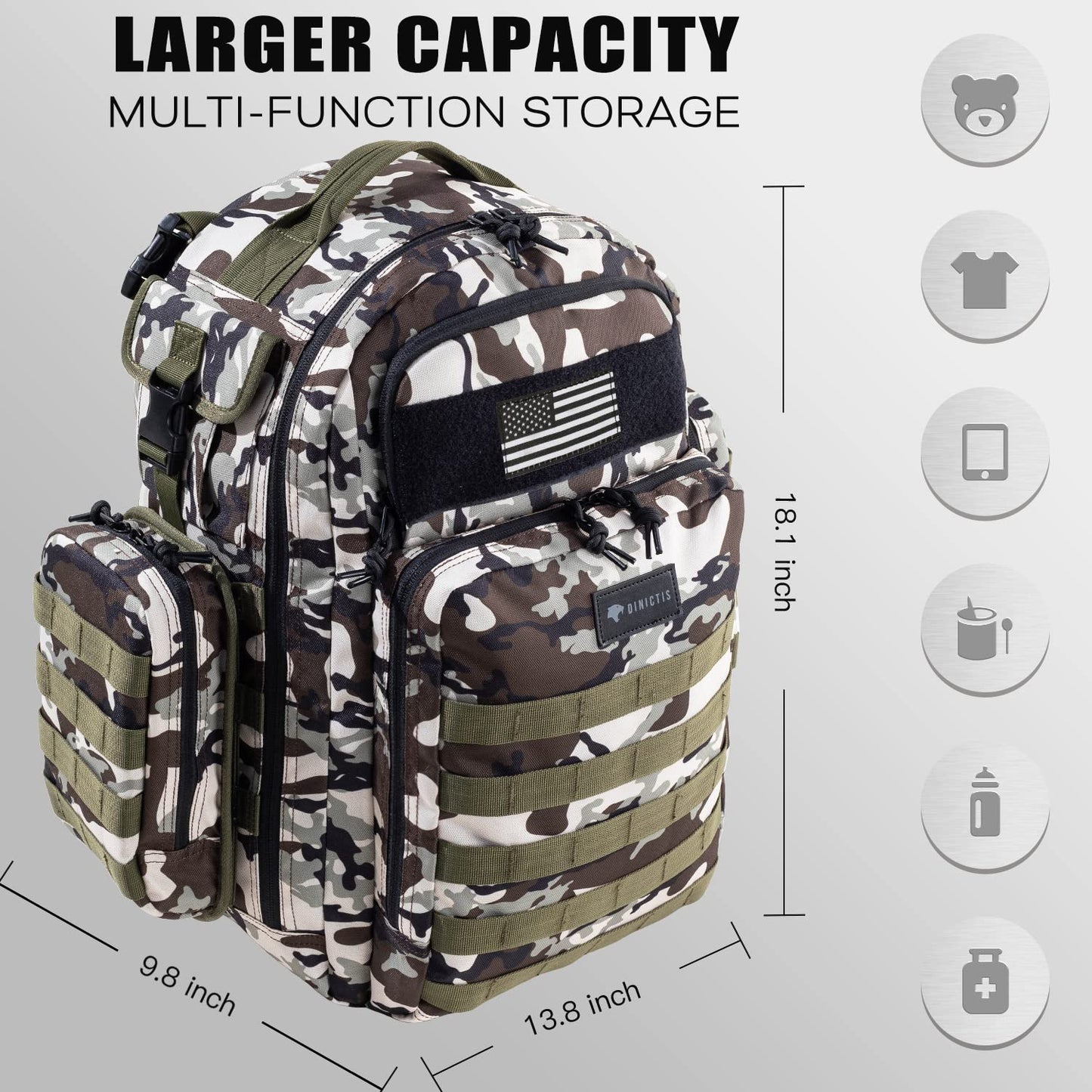 Dinictis - Bolsa de pañales para papá, mochila con cambiador de pañales, mochila militar con correas Molle, bolsa impermeable, bolsillo para toallitas para bebé, bolsillos aislados para botellas