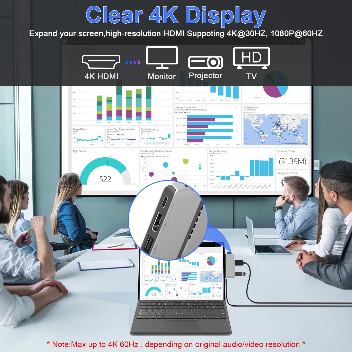 Adaptador USB C Hub Surface Pro 8 HDMI 4K USB-C Thunderbolt 4 para Triple Visualización y Ranura para Tarjeta TF