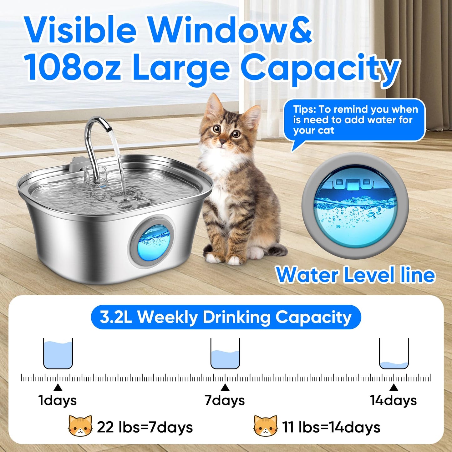 Fuente de agua para gatos con ventana de nivel de agua, fuente de agua para mascotas de 110 oz/3.2 l para gatos/perros en el interior, acero inoxidable 304, apta para lavaplatos con bomba de bajo ruido, sistema de filtración