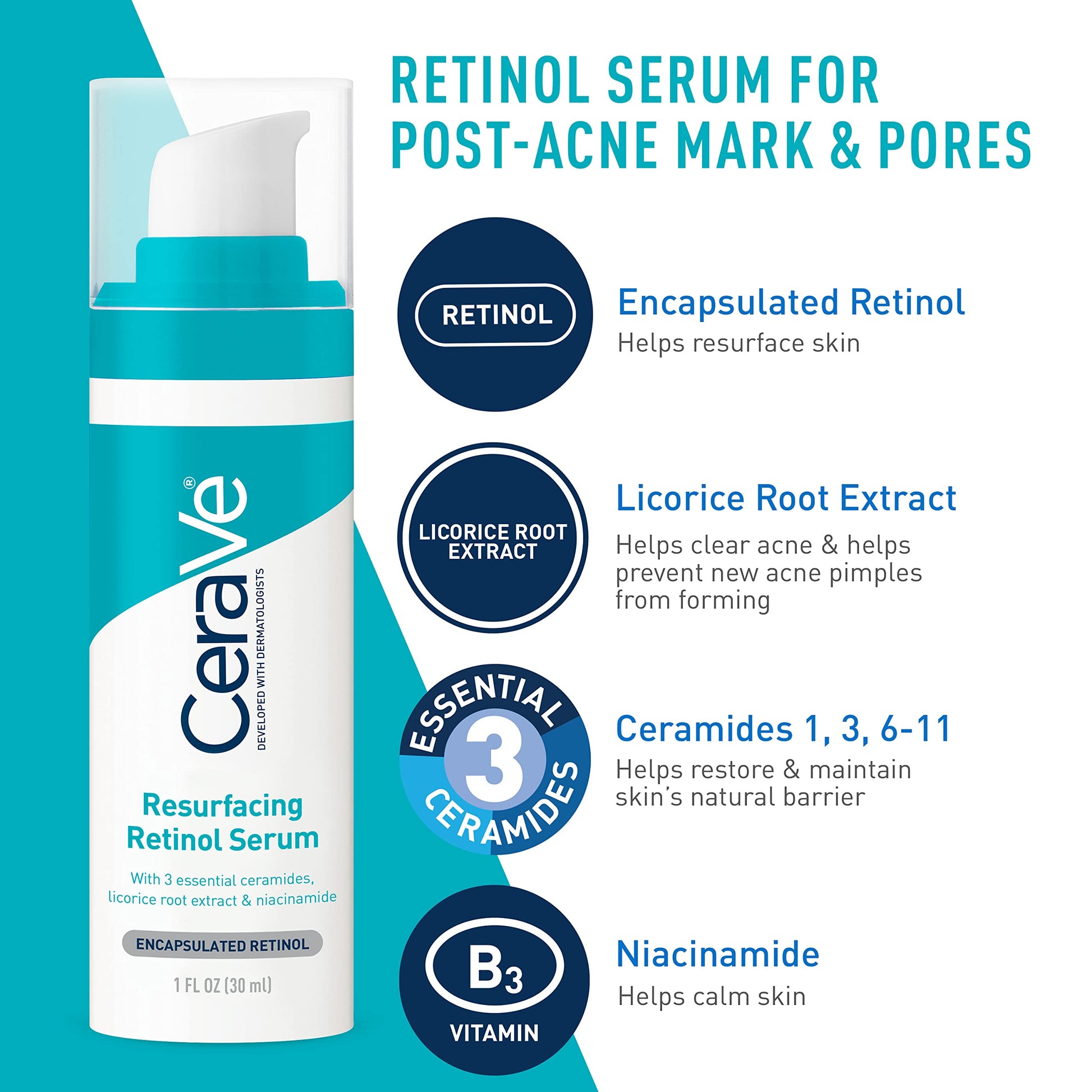 CeraVe Kit de acné