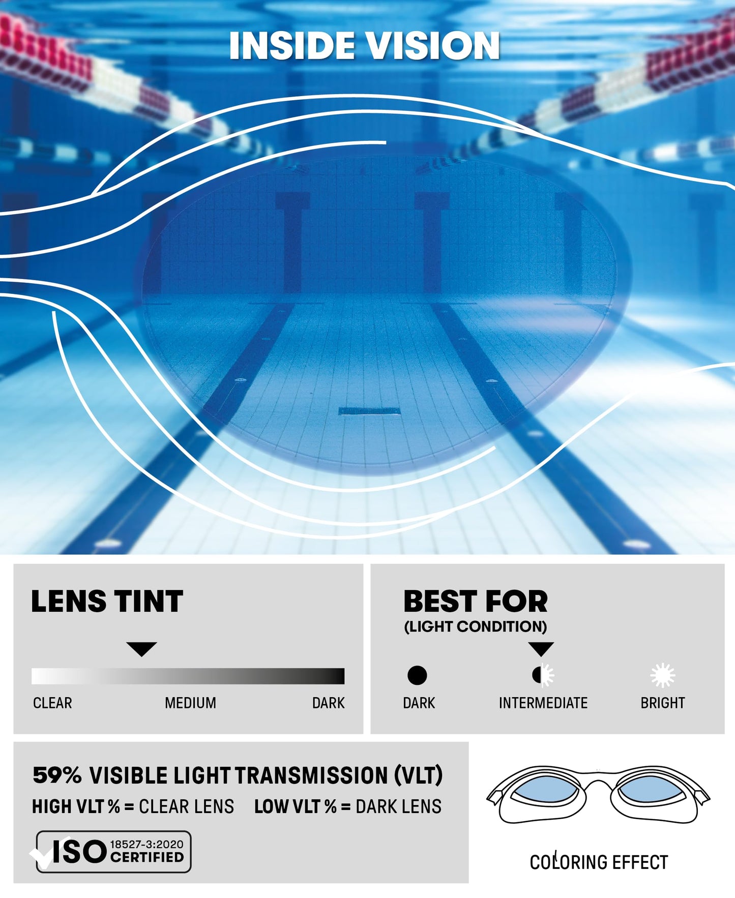 Arena Goggles Natación The One Jr única, Rojo/Azul