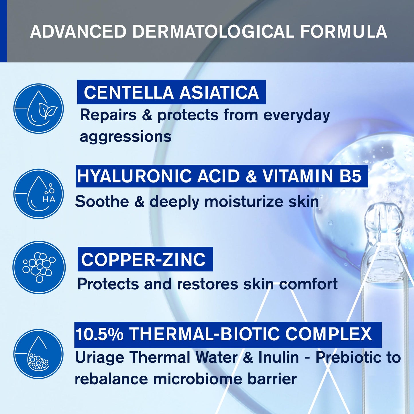 Uriage Cica-Daily Gel-Crema Reparador con Centella Asiática, Ácido Hialurónico y Cobre-Zinc - Regenera, Protege y Restaura la Piel - Sin perfume - 96% Ingredientes de Origen Natural - 50ml