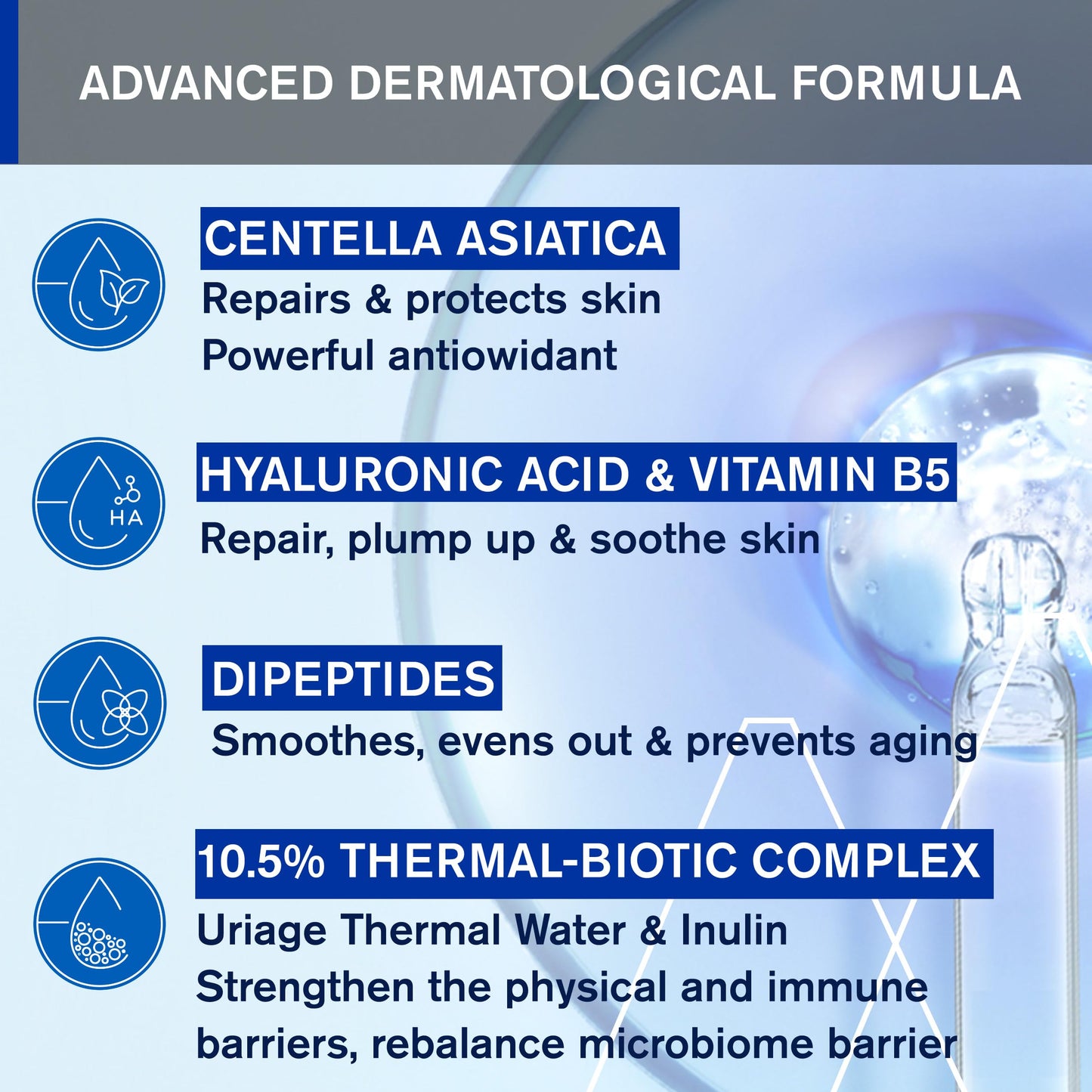 Uriage Cica-Daily Sérum Reparador Intenso con Centella Asiática 30ml - Ácido Hialurónico y Vitamina B5 - Repara y Protege de las Agresiones Cotidianas - Sin Perfume - 97% Ingredientes de Origen Natural