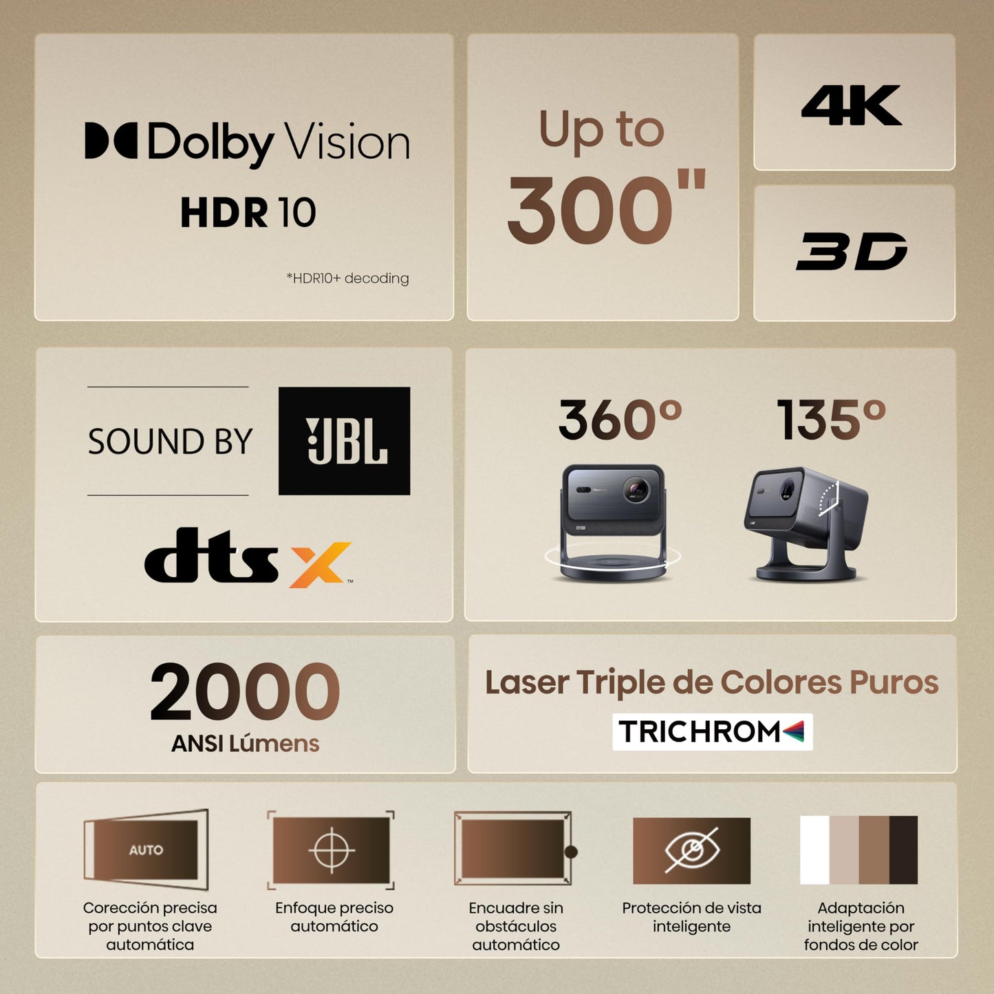 Hisense 4K Laser Mini Proyector C2