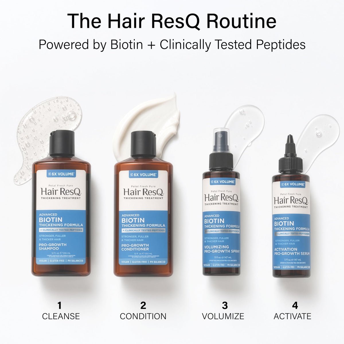 Petal Fresh Hair Resq Thickening Conditioner for Normal Hair, 12 Fluid Ounce