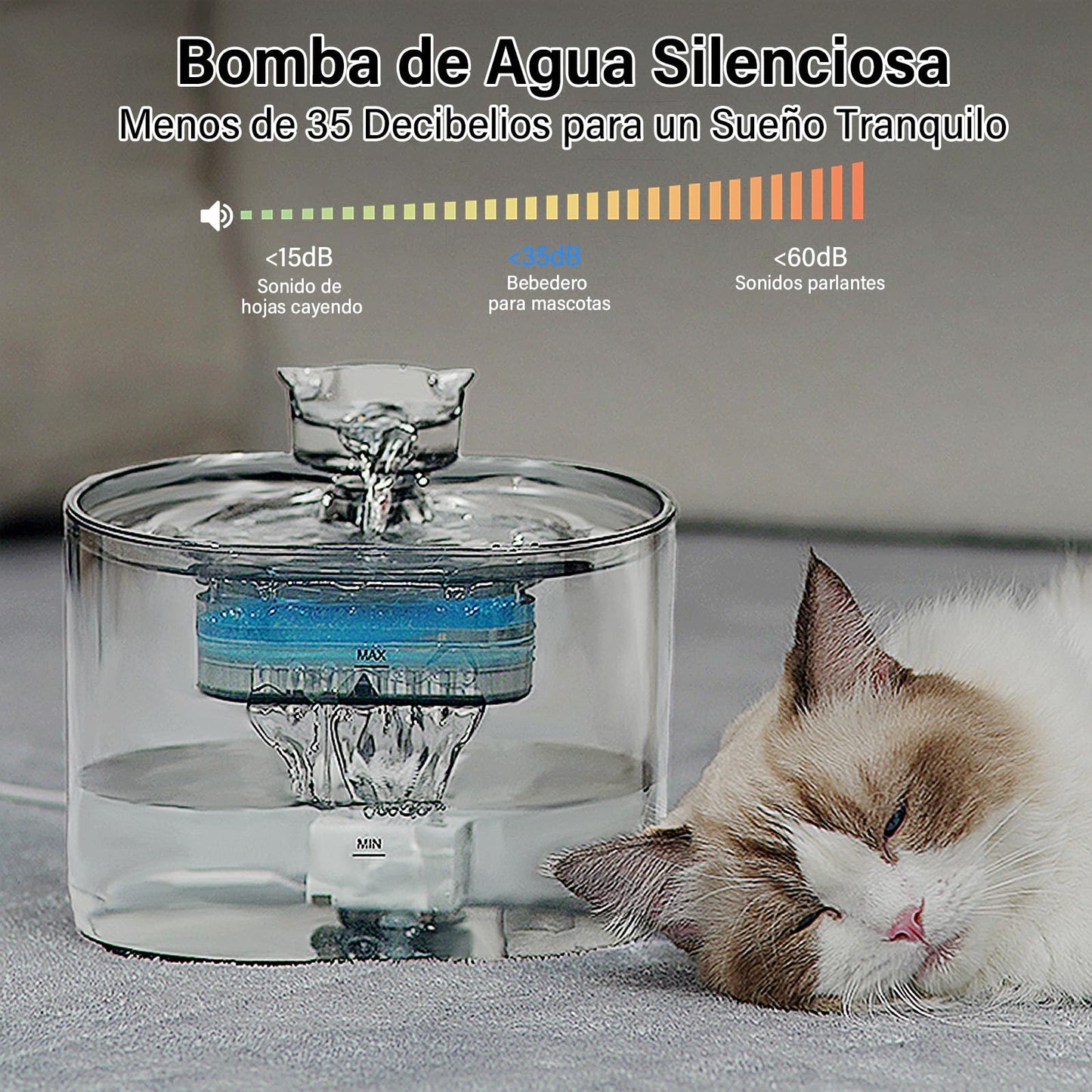 GALASALA Fuente de Agua para Gato, 2.2 L Bebedero para Gato Transparente con Filtro de Agua de Cuatro Capas, Fuente para Gato con Bomba de Agua Silenciosa Ajustable para Gatos, Perros y Mascotas