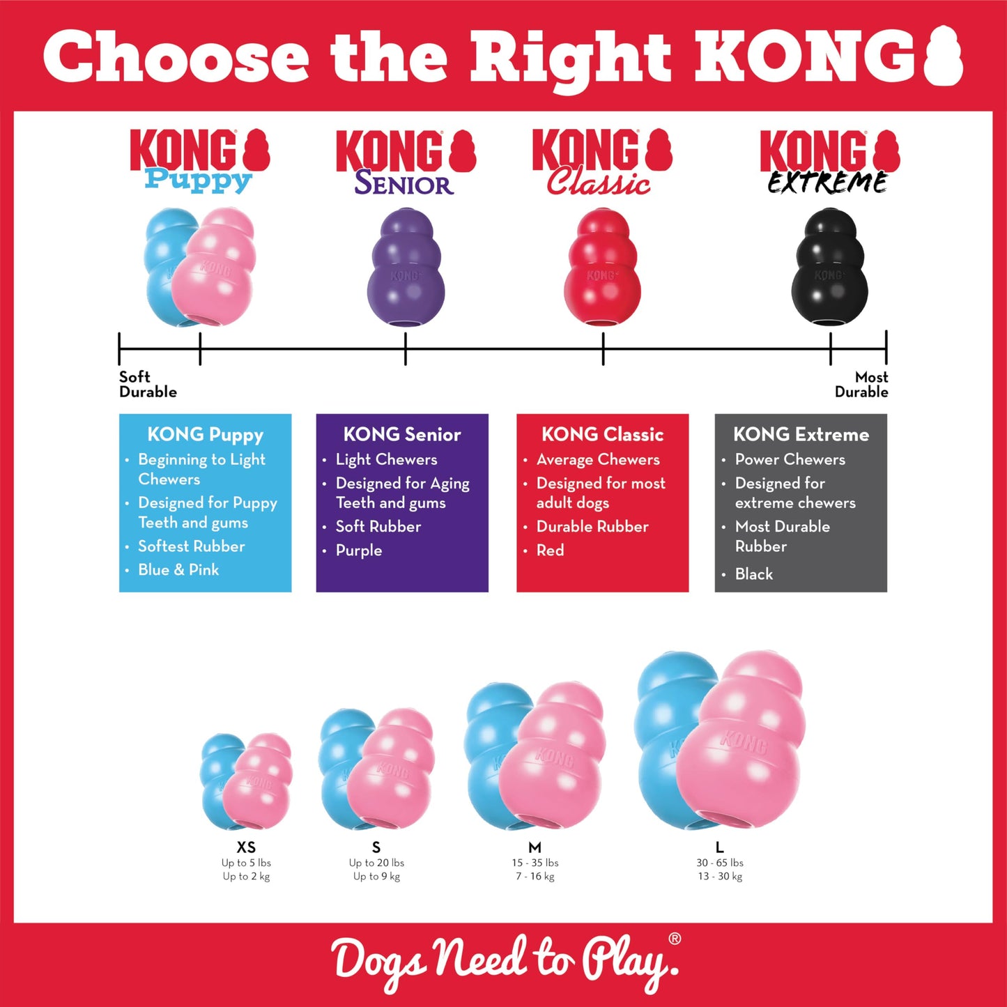 Kong Large Puppy Toy, surtido