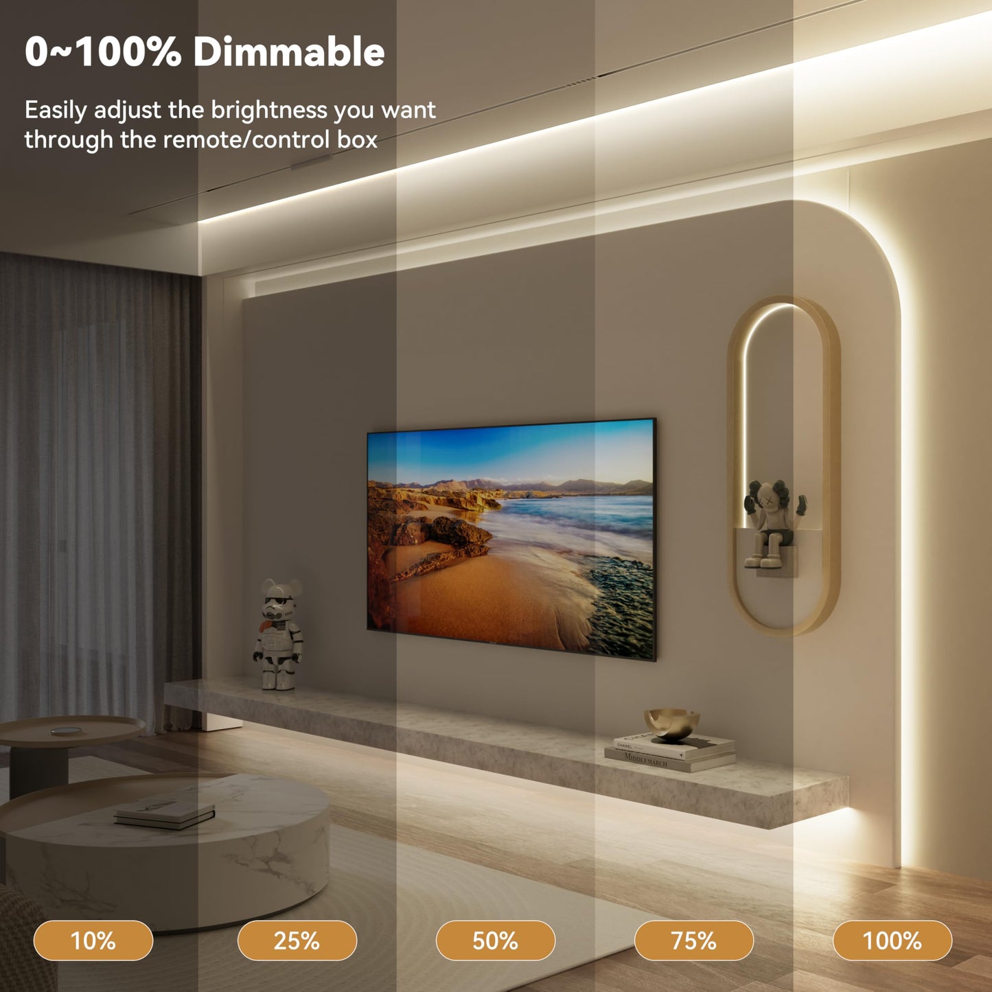 Tira de Luz LED Pautix Blanco Natural Súper Brillante 2400 LED para Iluminación de Bricolaje
