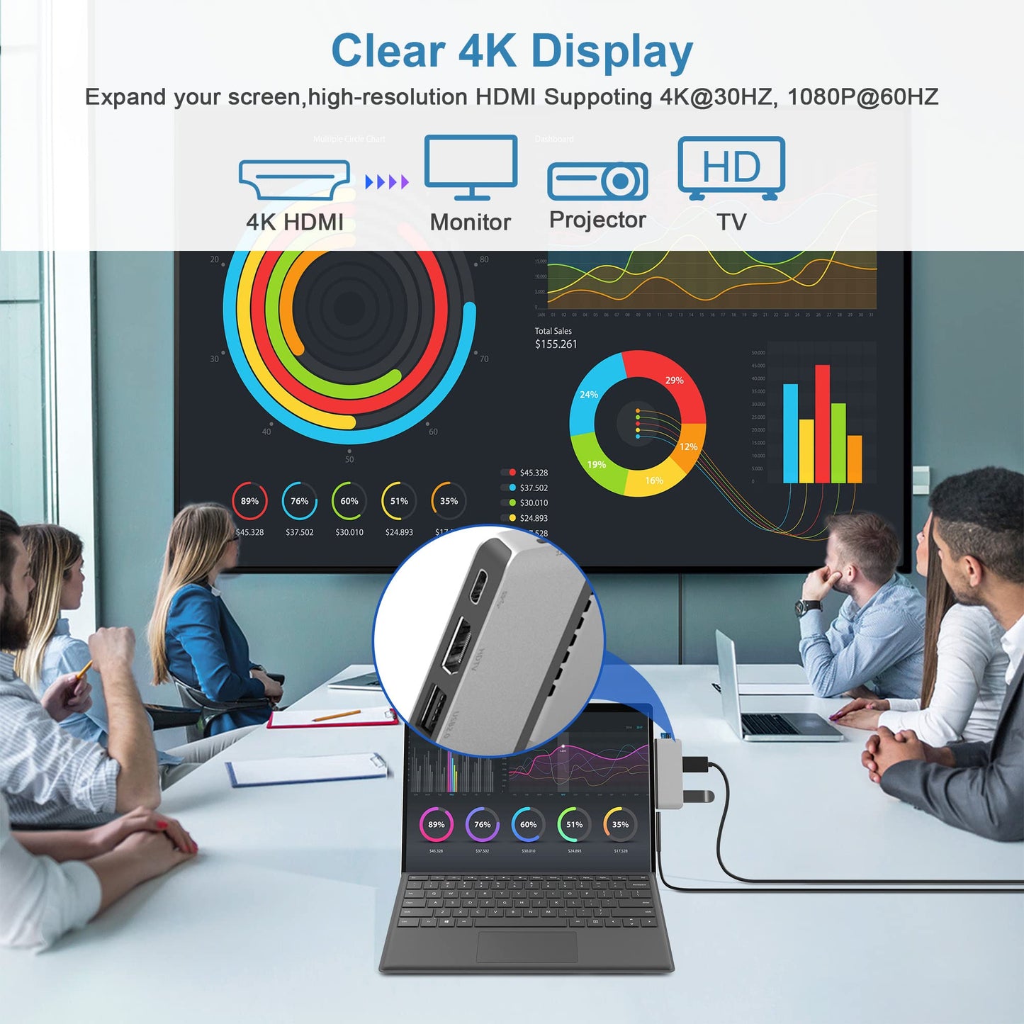 Adaptador de Concentrador USB C Microsoft Surface Pro 8 HDMI 4K y Thunderbolt 4 para Monitor Dual