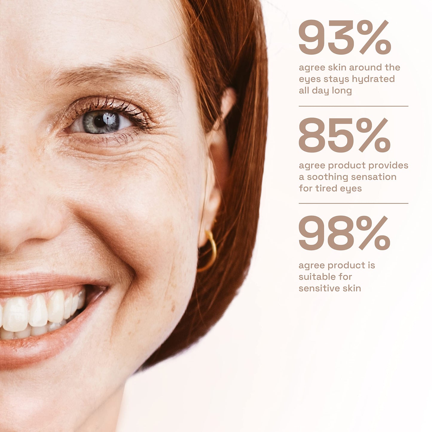Sérum de Gel Hidratante para Ojos Cetaphil Healthy Renew 24Hr Sensible Retinol Alternativo Peptide