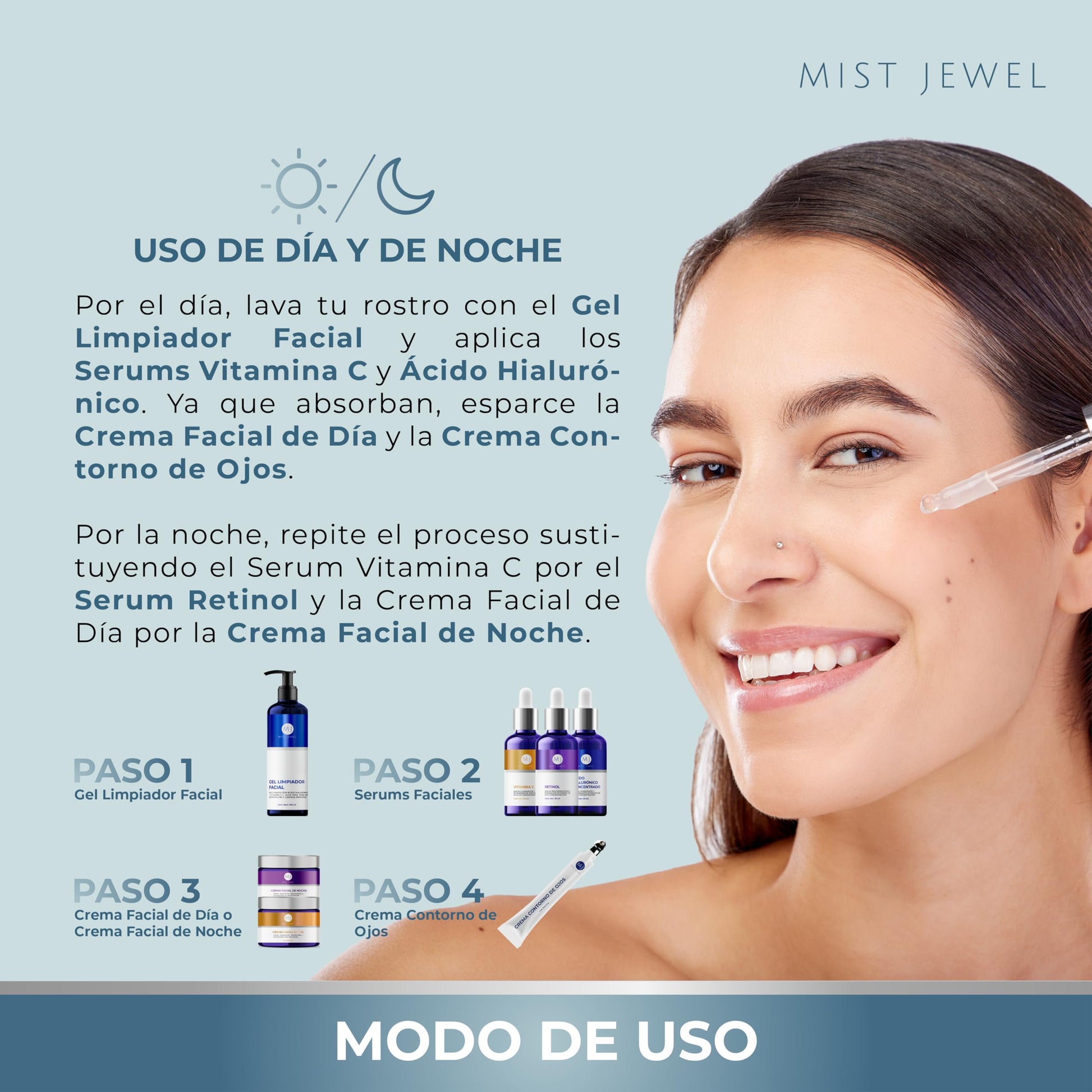 MIST JEWEL Kit Facial Luxe skincare completo Cremas día y noche, 3 Serum, limpiador facial y crema contorno de ojos | Paquete completo dia y noche de cuidado facial, hidratación y rejuvenecimiento