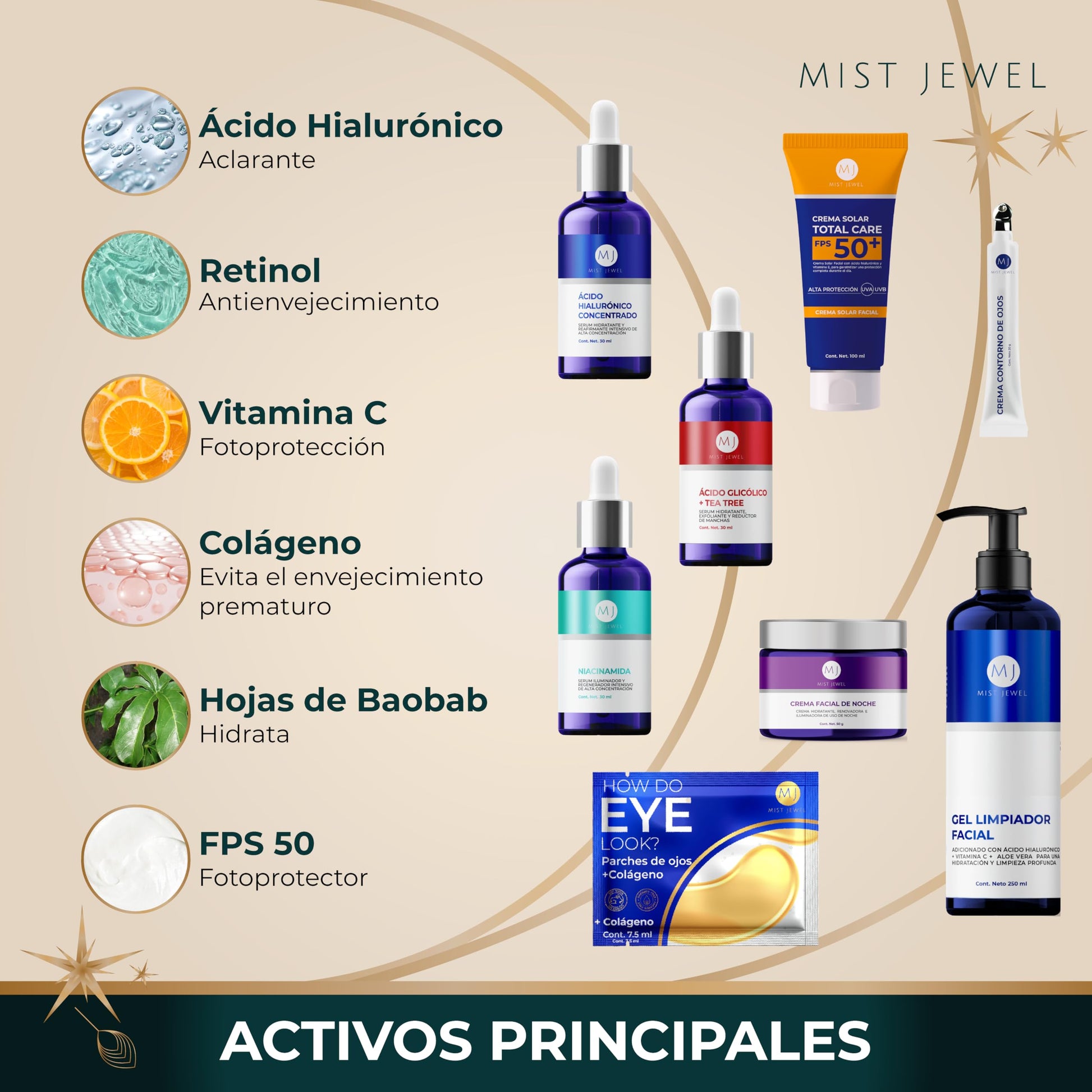MIST JEWEL Kit Facial Edición especial 2024 skincare exclusivo temporada Regalos Crema noche, 3 Serum, limpiador facial, crema contorno de ojos, Protector solar, parches ojeras | Paquete completo día y noche regalo hombre y mujer para el cuidado de la pie