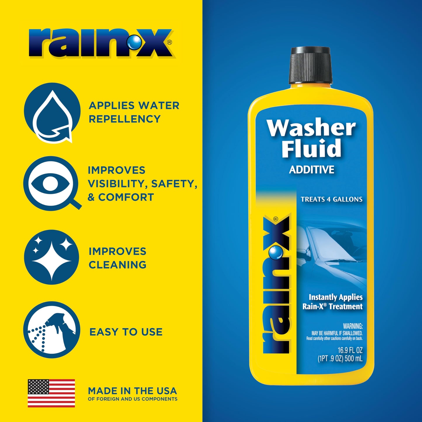 Aditivo para Parabrisas Rain-X RX11806D