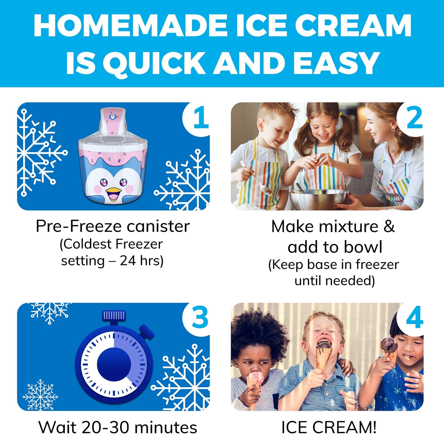 Máquina eléctrica para hacer helados de pingüino de 1.2 cuartos de galón para niños, la mejor máquina de helado de encimera para servicio suave casero, sorbete, gelatina, yogur congelado, postres