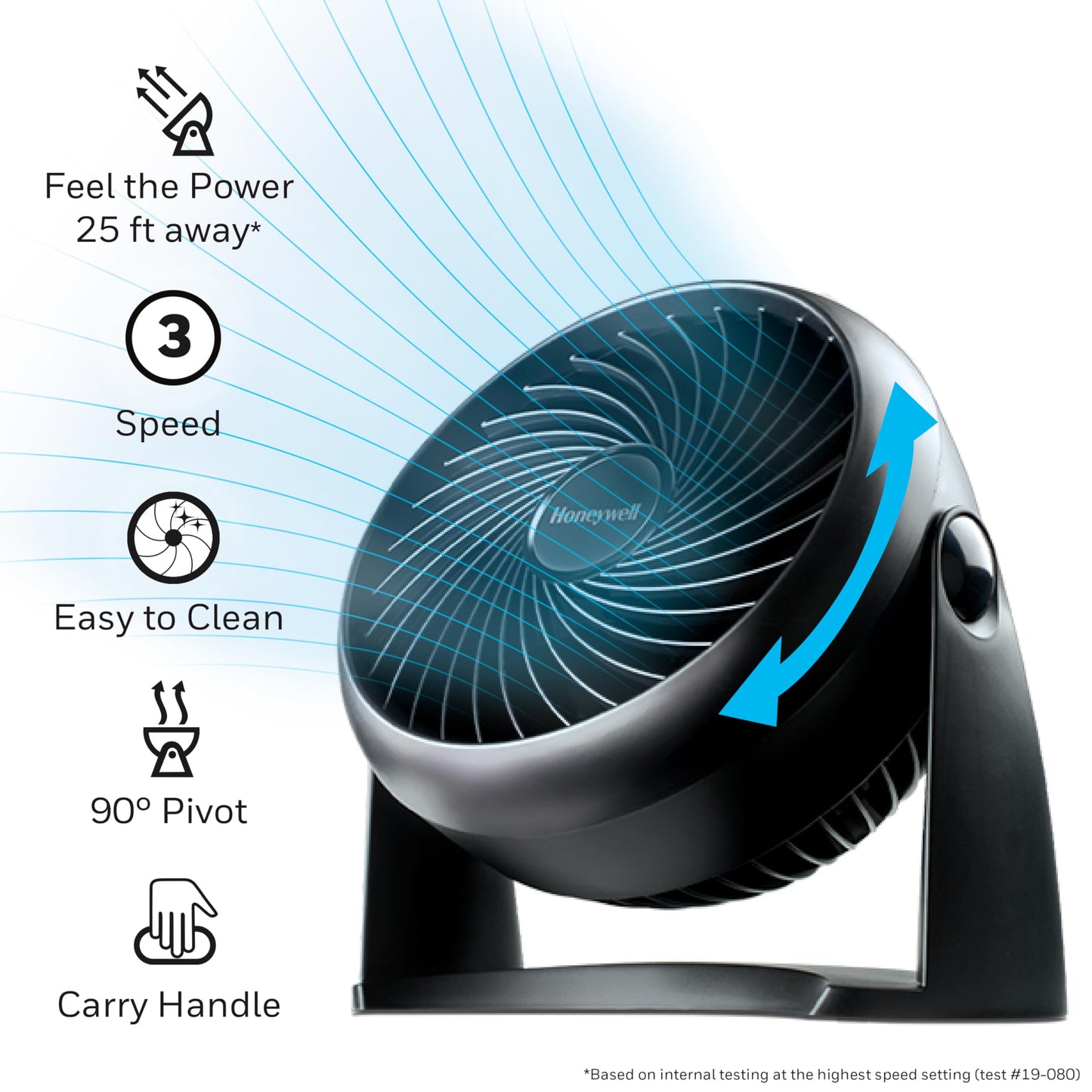 Honeywell HT-900 TurboForce - Ventilador de circulación de aire, color negro, tamaño pequeño