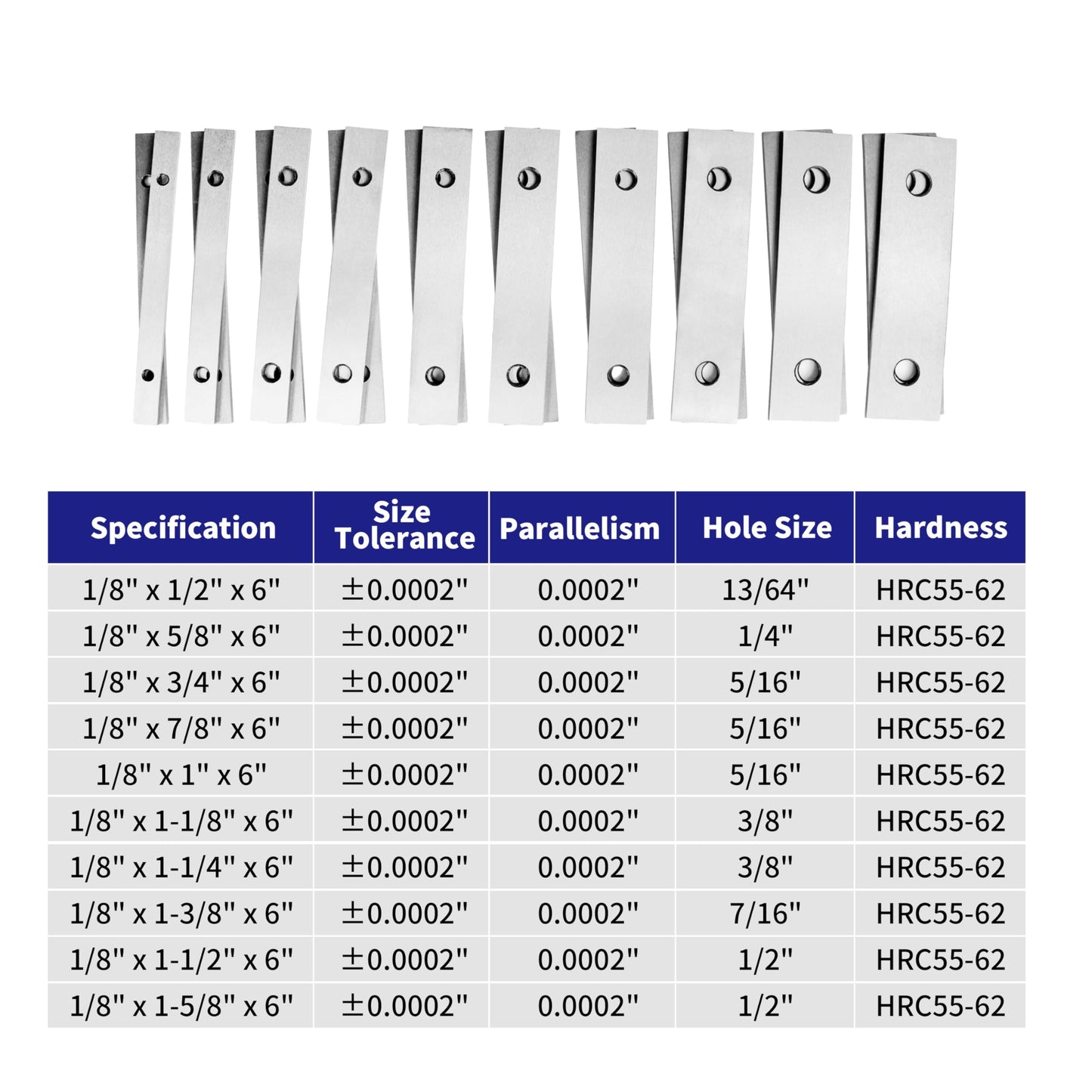 HFS(R) - Juego de acero paralelo de 0.2 pulgadas endurecido (10 pares - 1/8 pulgadas), cuadrado de maquinista, rectificado de precisión y preciso