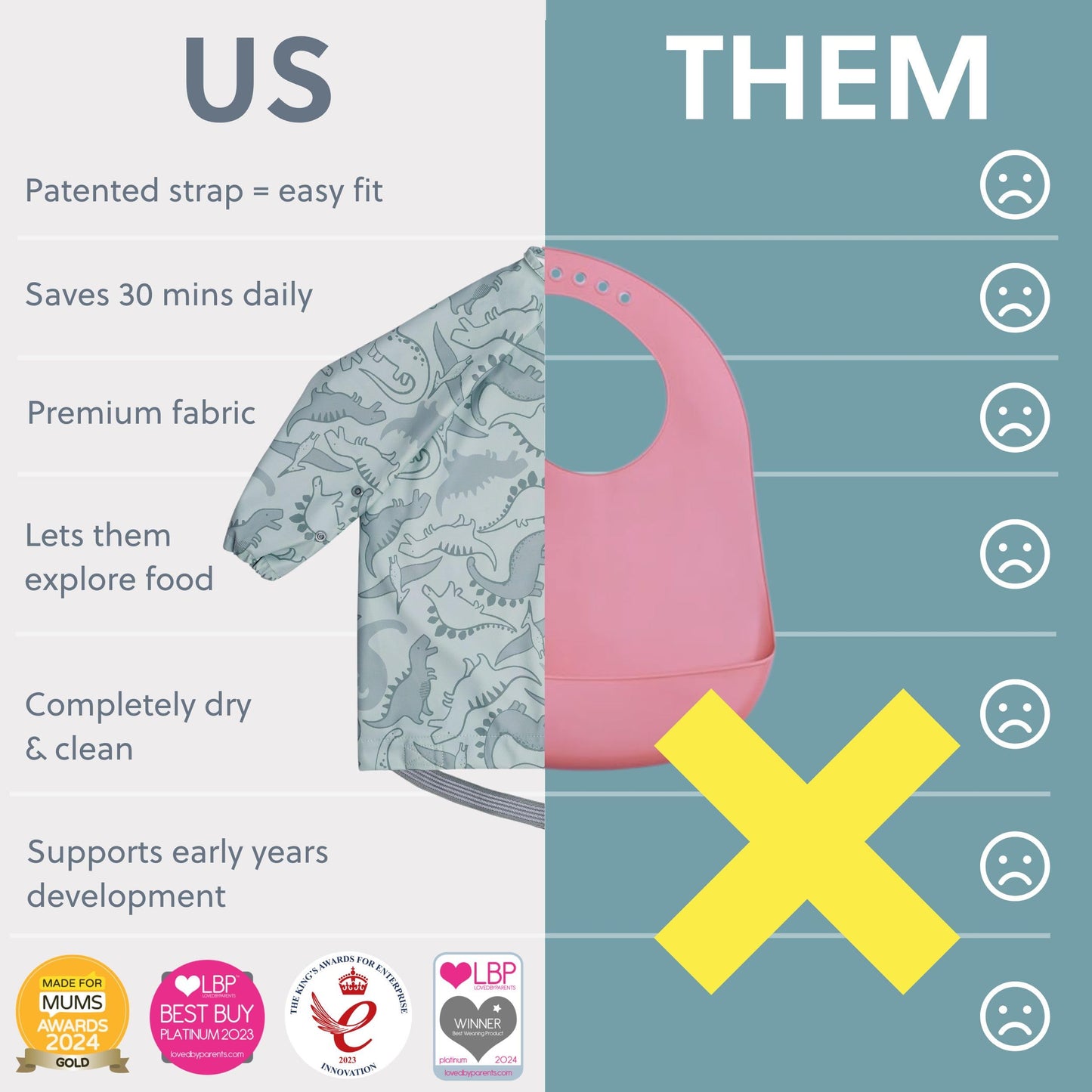 Bibado Baberos para bebé con mangas – Babero de destete LED para niños pequeños y bebés, 6-36 meses, se fija a sillas altas, cochecitos, mesas, Rugido de Dino, One Size