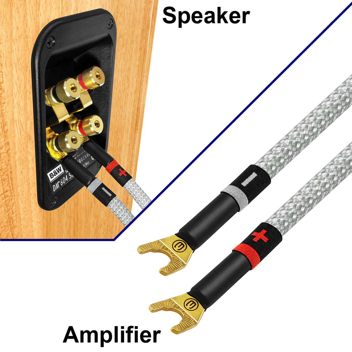 Cable WORLDS BEST CABLES 3 Pies Plata de Alta Fidelidad OFC Ultra Puro con Enchufes Eminence Spade para Canal Central