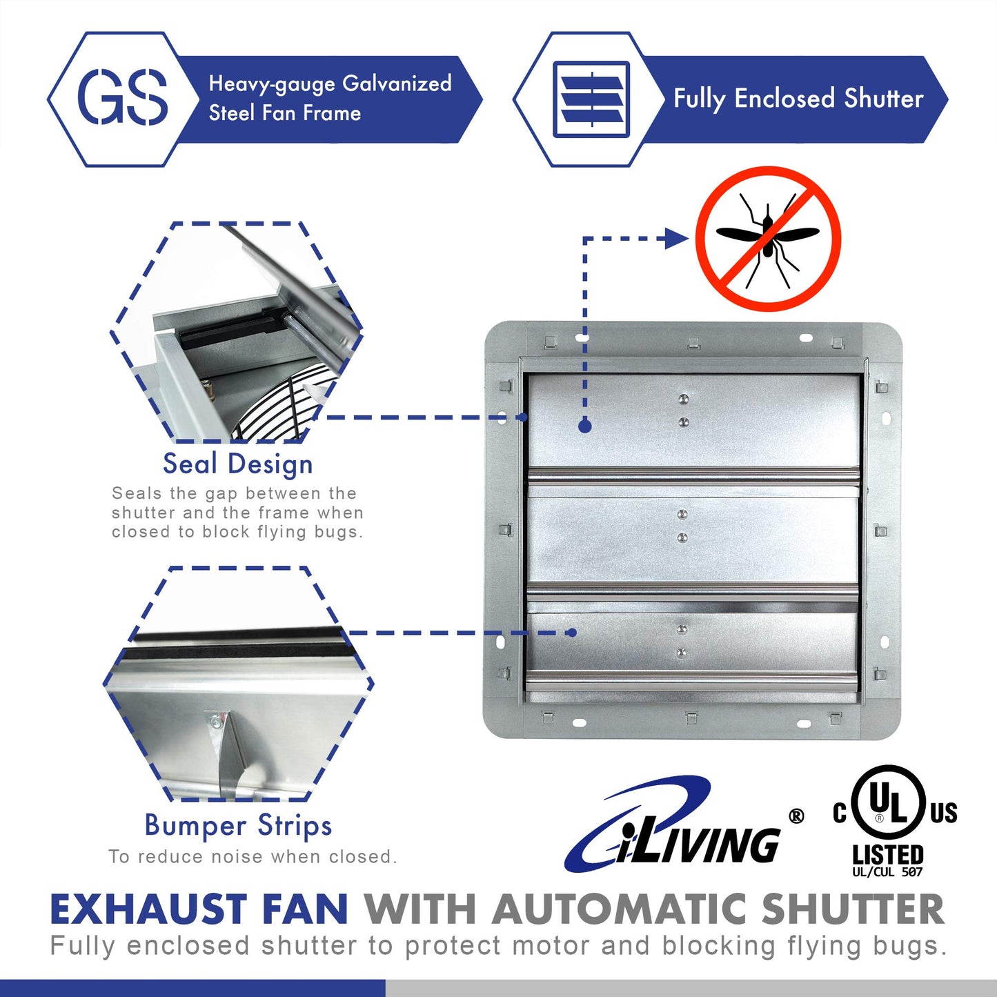 iLiving - Ventilador de Escape de Obturador de 12 Pulgadas con termostato inalámbrico Inteligente y Humedad Control Remoto, Ventilador de ventilación de ático montado en la Pared de Velocidad