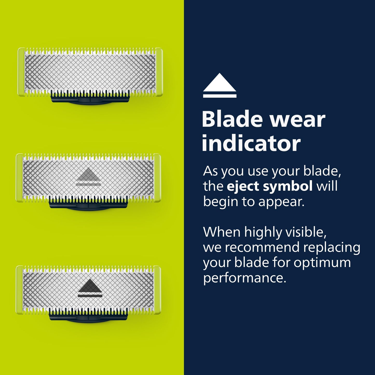 Philips Norelco Oneblade - Cuchilla de repuesto, Kit para rostro y cuerpo, Multicolor