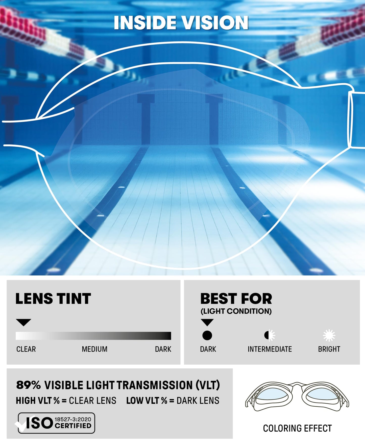 Arena - anteojos de natación unisex para adultos, con velocidad de aire, antivaho, para hombres y mujeres, tecnología especial de sellos de aire, sin fugas, lentes sin espejo,