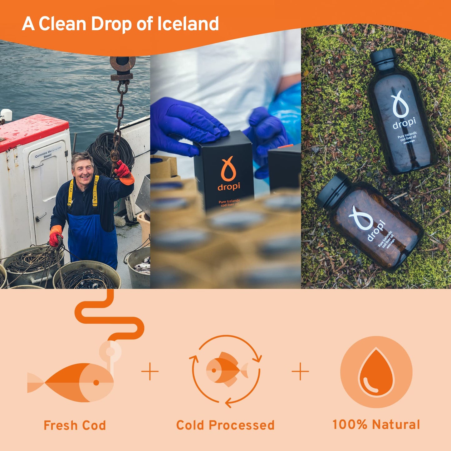 Dropi Pure Icelandic Extra Virgin Cod Liver Oil Capsules - by Dropi