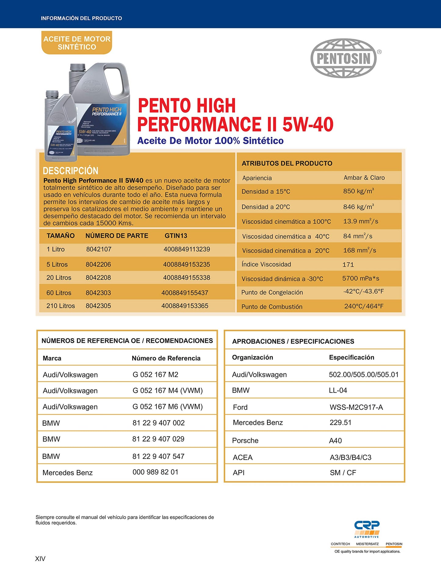 CRP Automotive Pentosin 8042206 Pento High Performance II 5W-40 Synthetic Motor Oil - 5 Liter