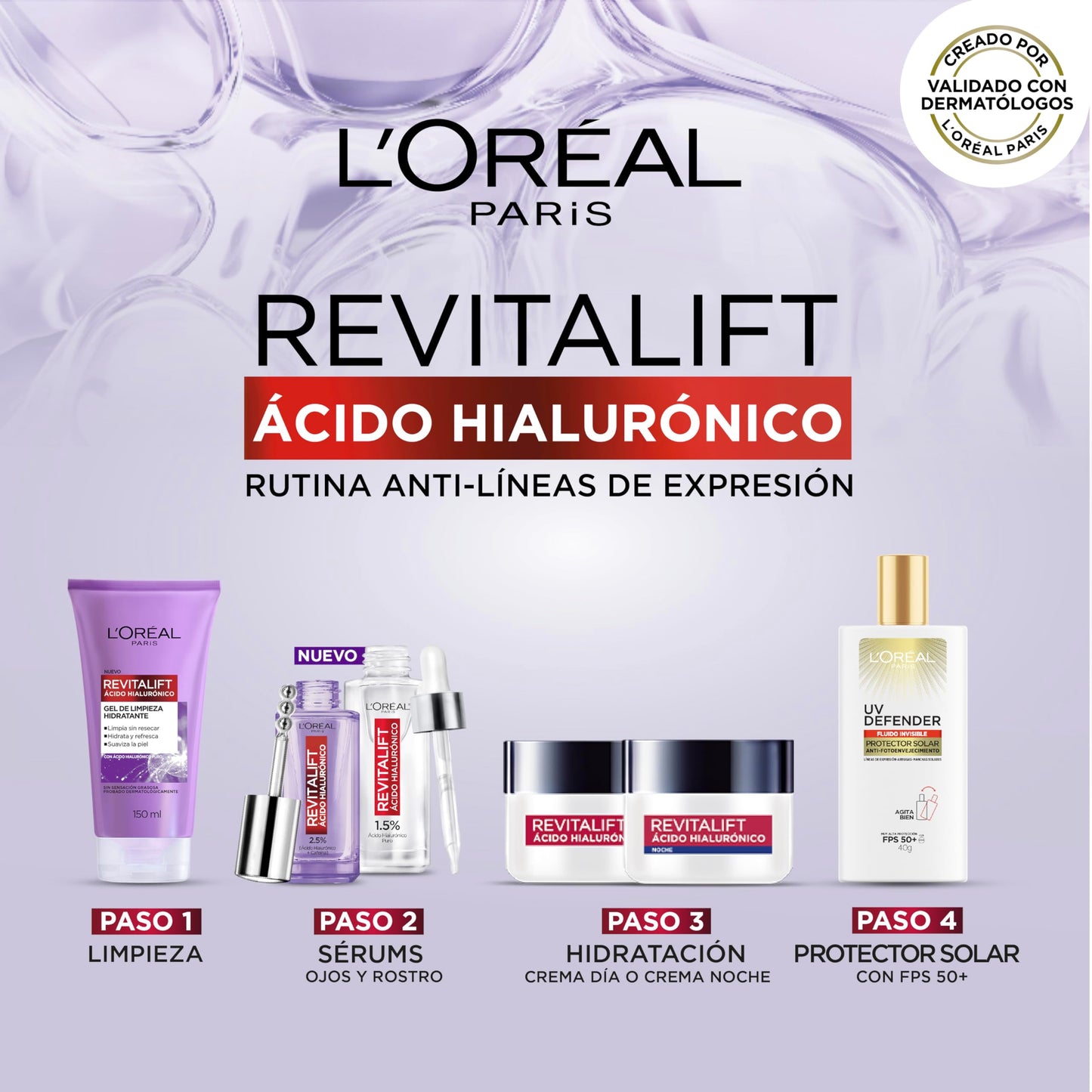L'Oréal Paris Kit Revitalift Ácido Hialurónico: Serum Facial + Crema de Día + Crema de Noche