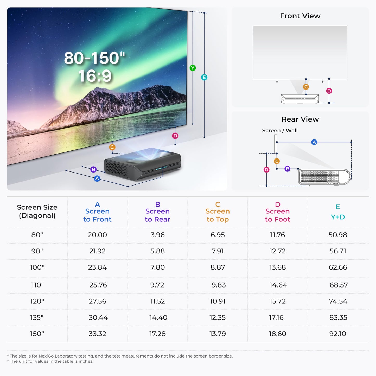 NexiGo Aurora Pro, projetor a Laser Tricolor 4K