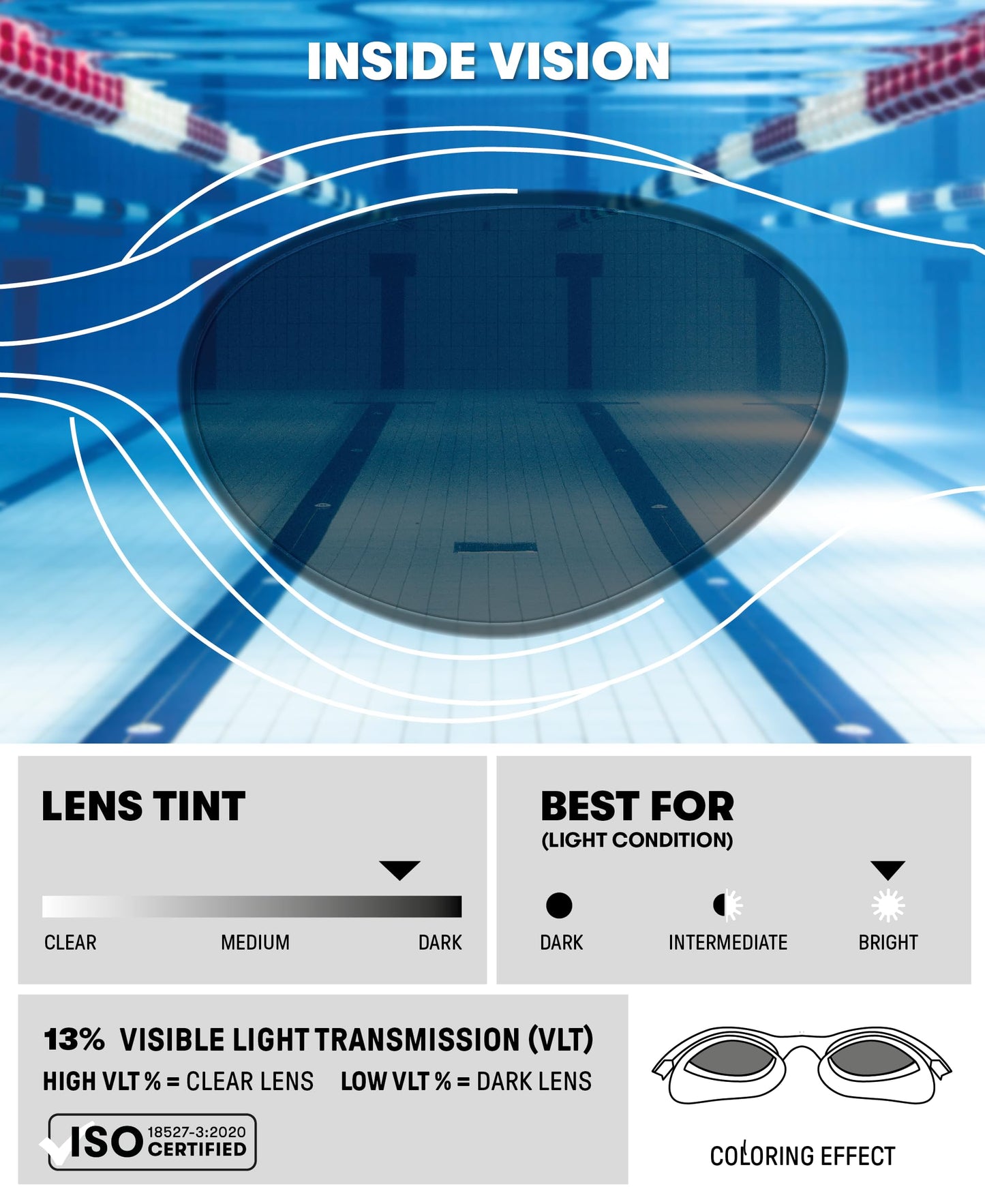 Arena The One - anteojos de natación para jóvenes y Adultos, Plateado/Negro/Negro, espejadas