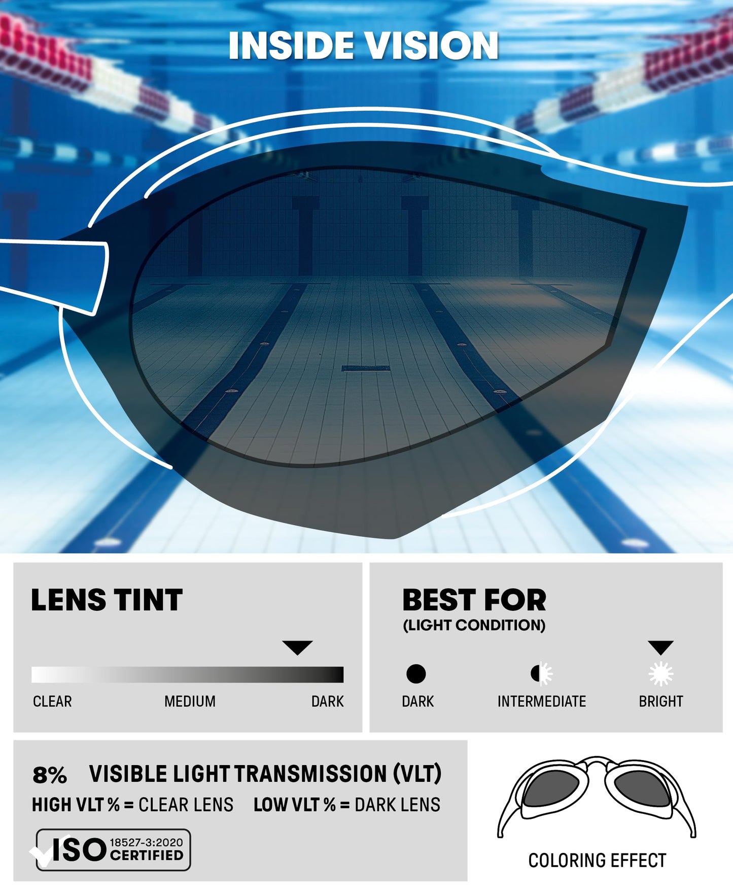 ARENA - anteojos de natación unisex para hombres y mujeres, con núcleo cobra, antivaho, lentes antiespejo, color humo/negro/azul