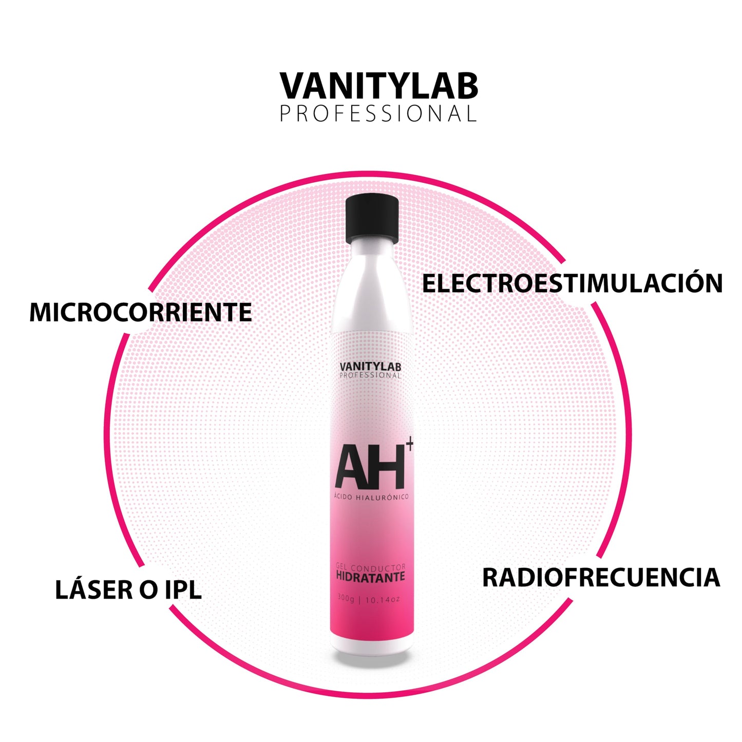 Gel Conductor Facial - Hidratación Profunda, Regenerativo, Efecto Lifting - Ideal para Radiofrecuencia, Microcorriente, Cavitación y Ultrasonido - Fórmula Ligera y No Pegajosa - 300g (ACIDO HIALURÓNICO)