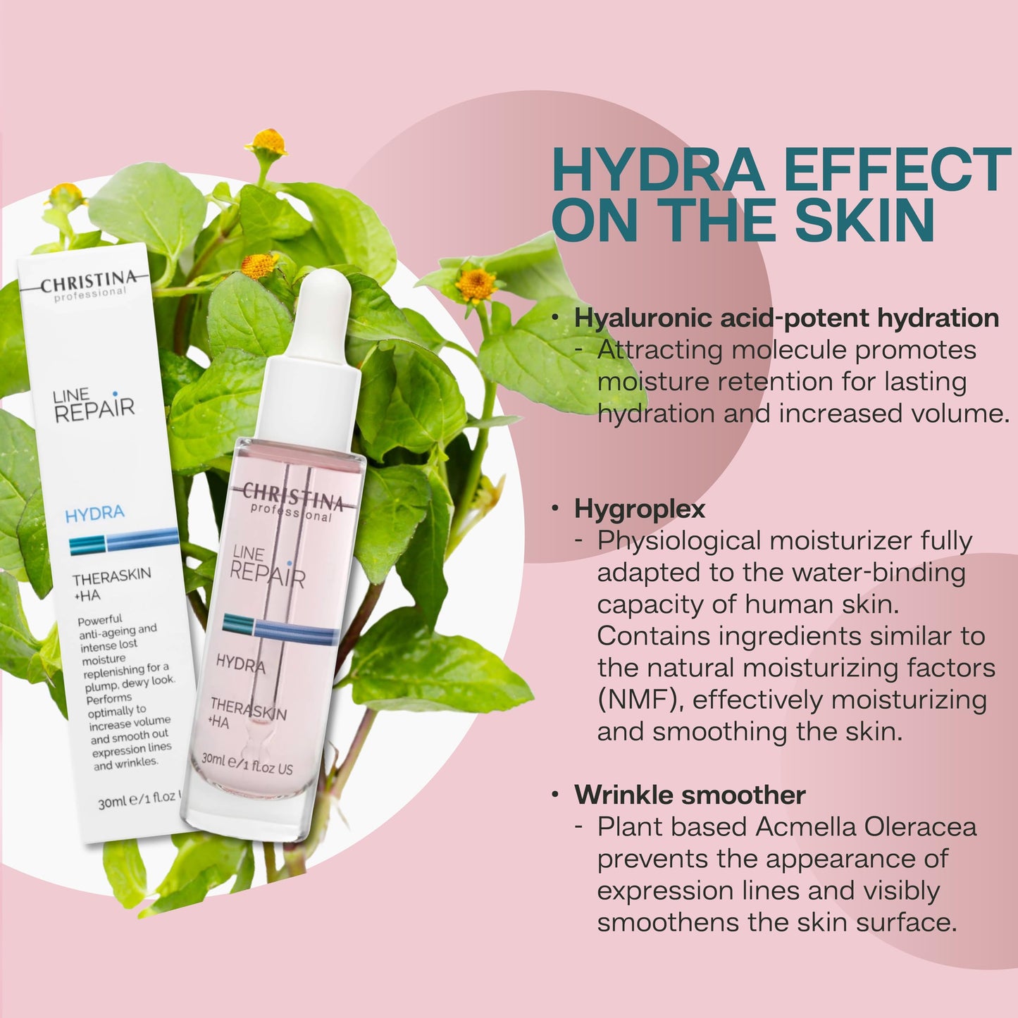 Christina Theraskin + Hyaluronic Acid Skin Repair Serum by Theraskin + Hyaluronic Acid Skin Repair Serum