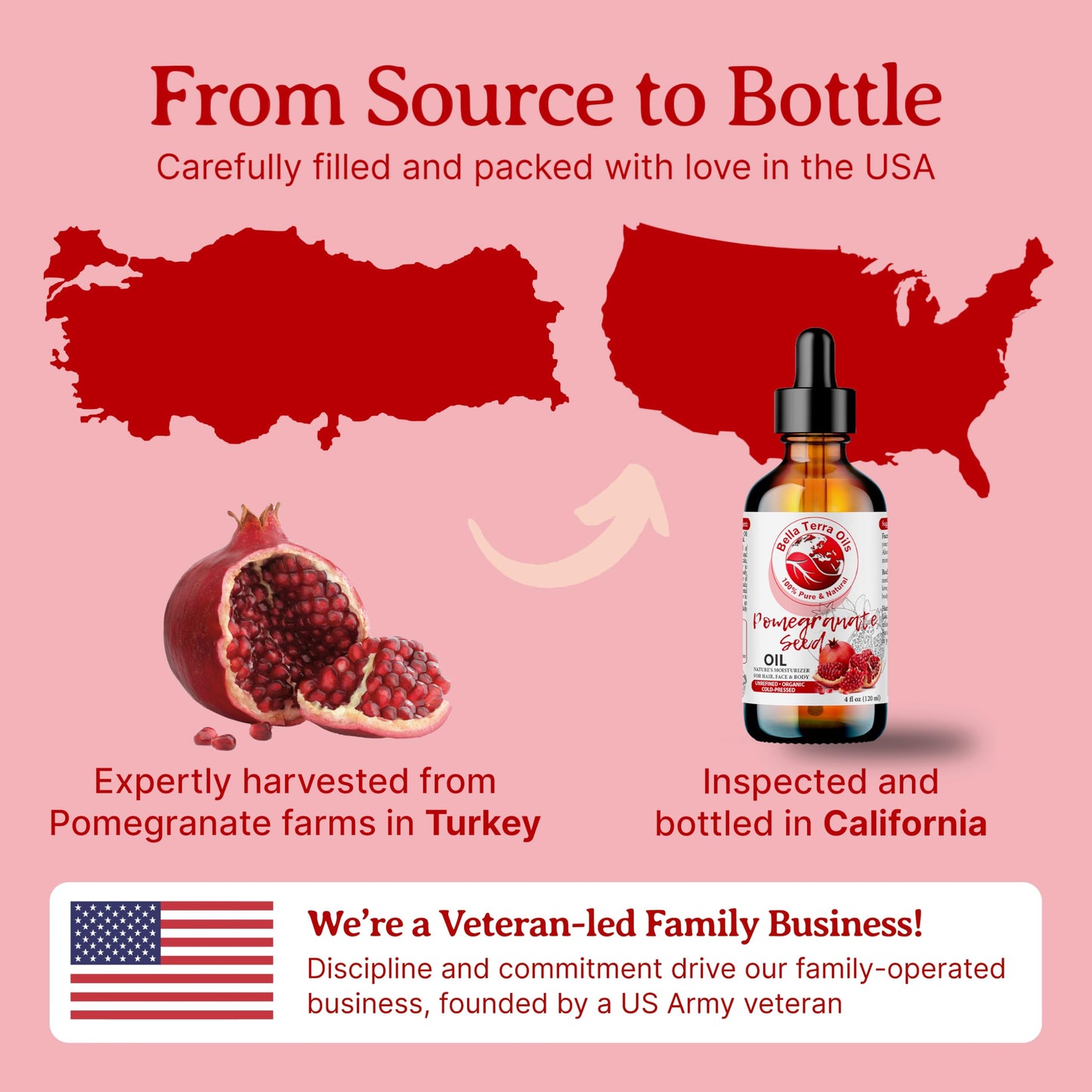 NEW Pomegranate Seed Oil. 16oz. Cold-pressed. Unrefined. Organic. 100% Pure. Rich in Antioxidants. Hexane-free. Rejuvenates Skin. Softens Hair. Natural Moisturizer. For Hair, Skin, Stretch Marks.