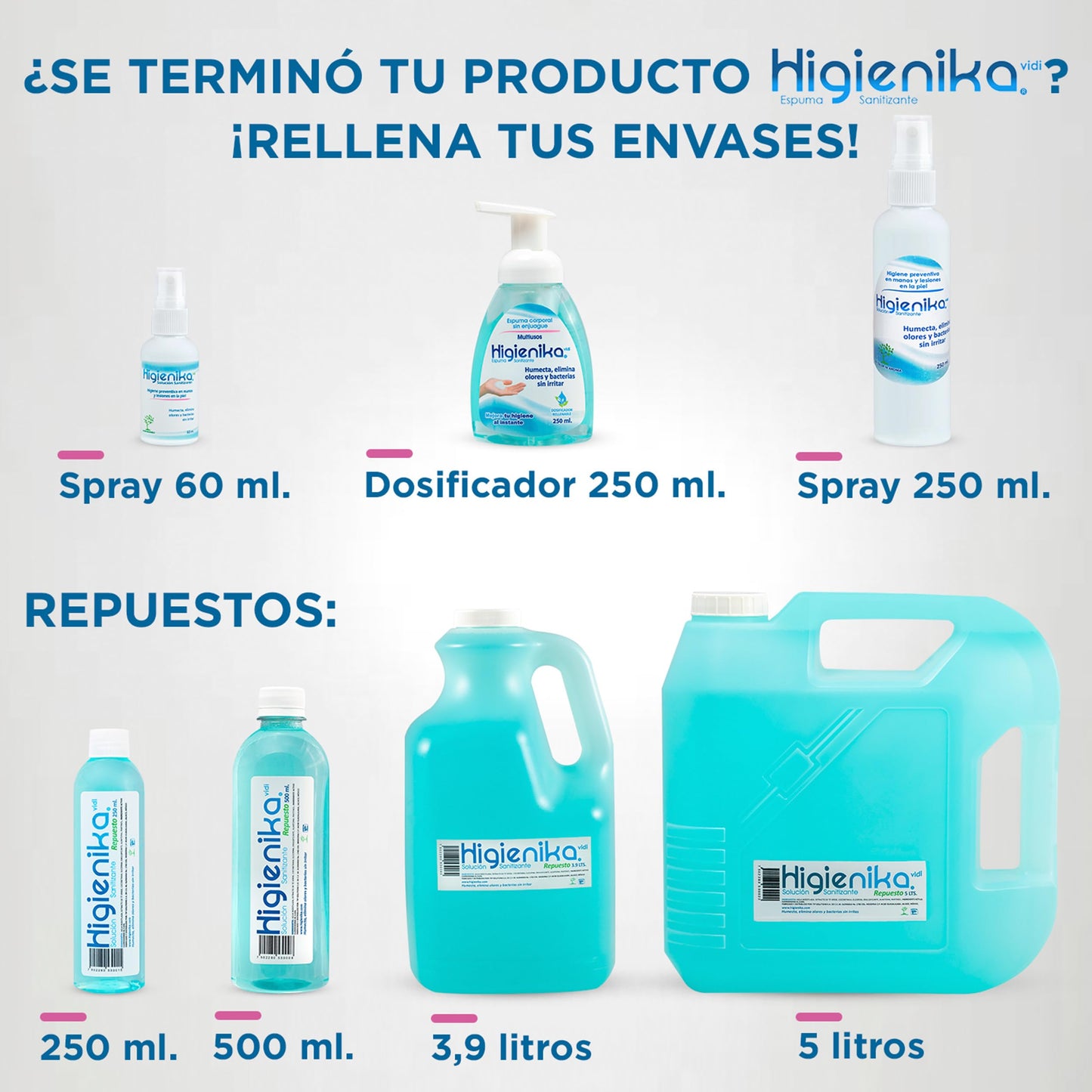 SOLUCIÓN HIGIENIKA - Higiene instantánea sin enjuague - Jabón antibacterial SIN alcohol, espuma baño en seco para personas en cama, elimina olores y bacterias (5 litros)