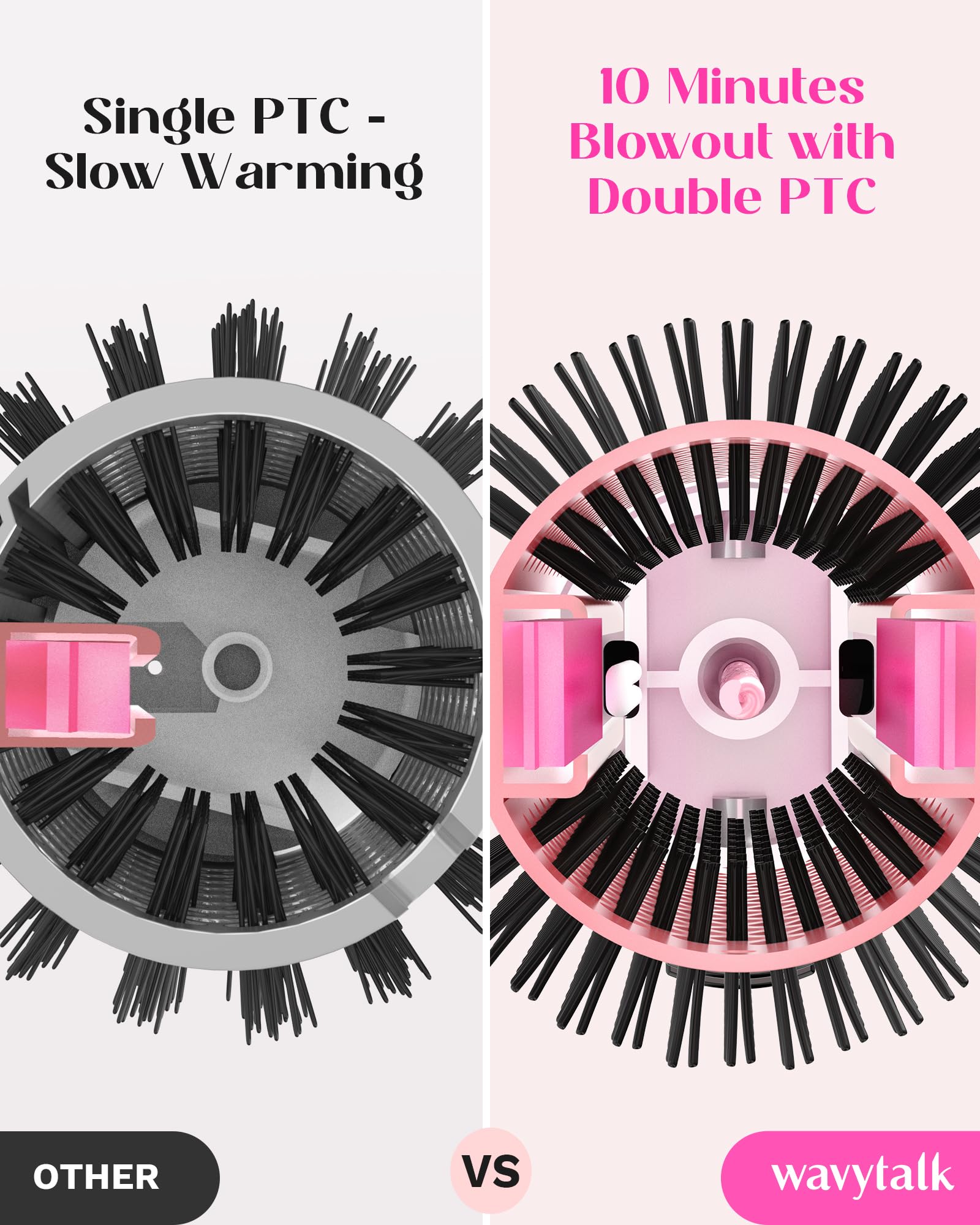 Wavytalk - Cepillo térmico de 1.5 pulgadas para un aspecto de soplado, doble voltaje, rosa, Sakura, cerámica de turmalina, tecnología de iones negativos, 5 ajustes de temperatura, menos daño