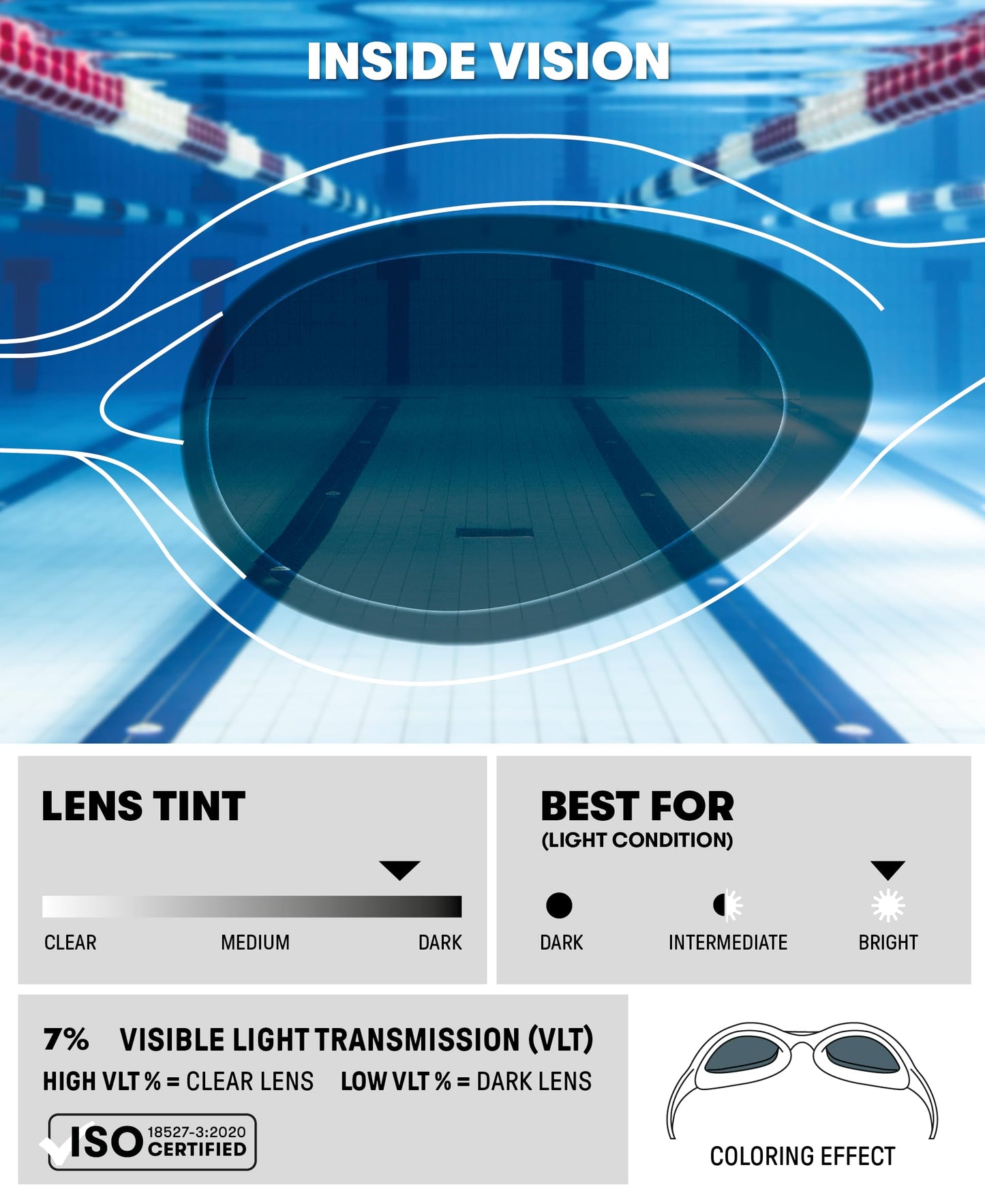 ARENA - anteojos de natación unisex para niñas y niños de 6 a 12 años, lentes de espejo antivaho, fáciles de ajustar, sin fugas, azul/gris/azul
